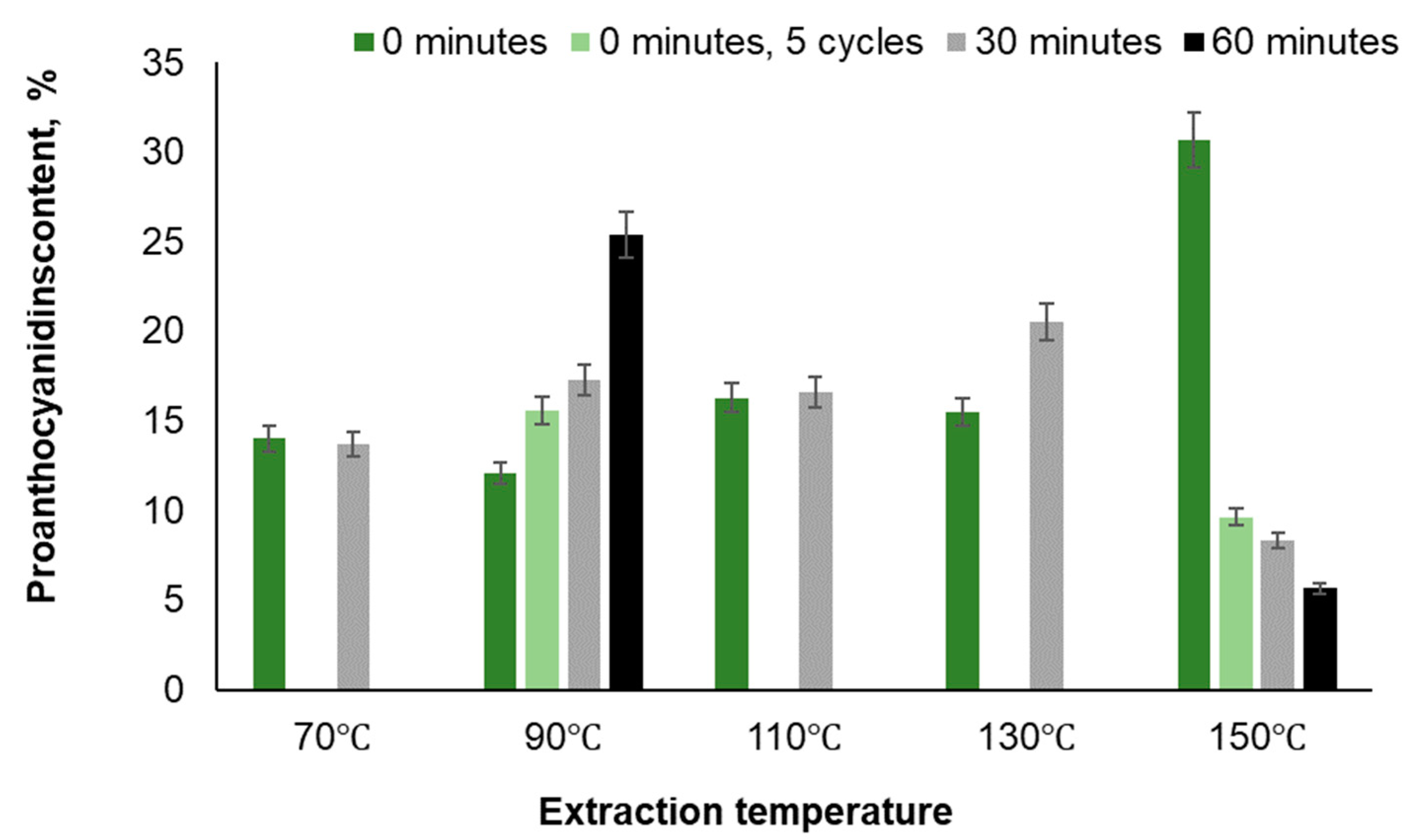 Preprints 80484 g004