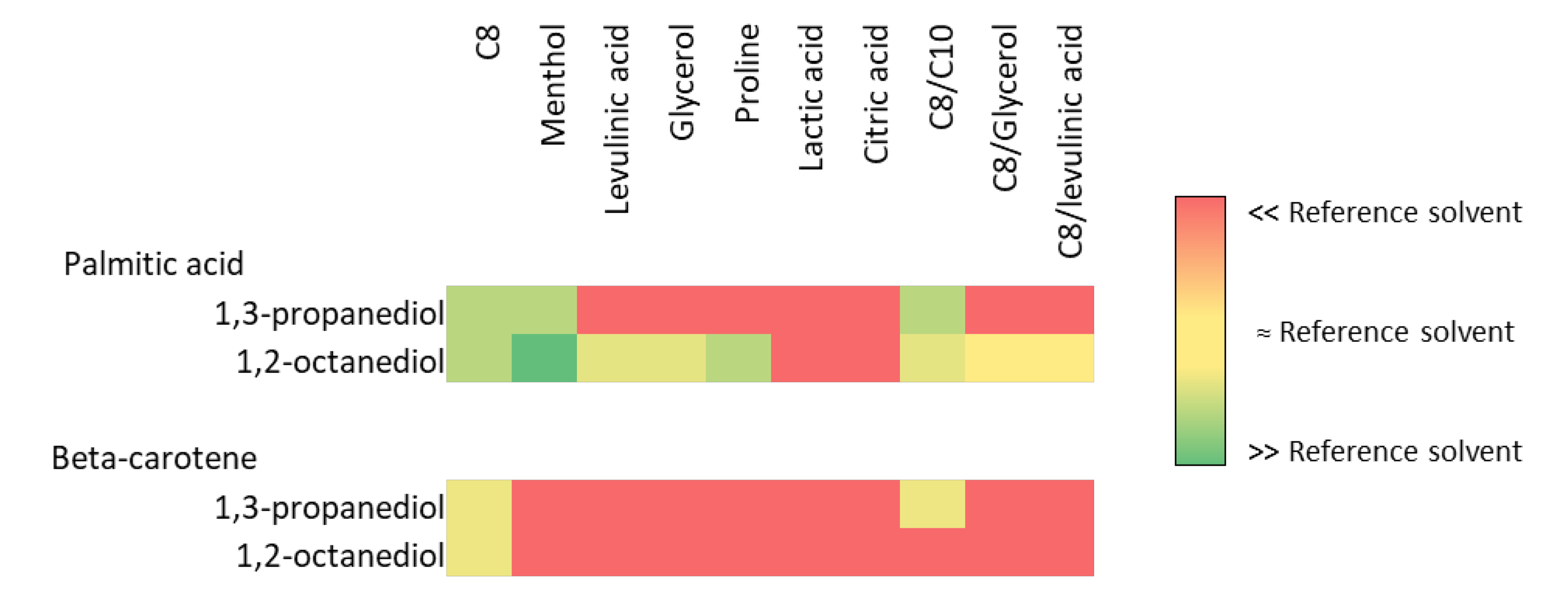 Preprints 107538 g001