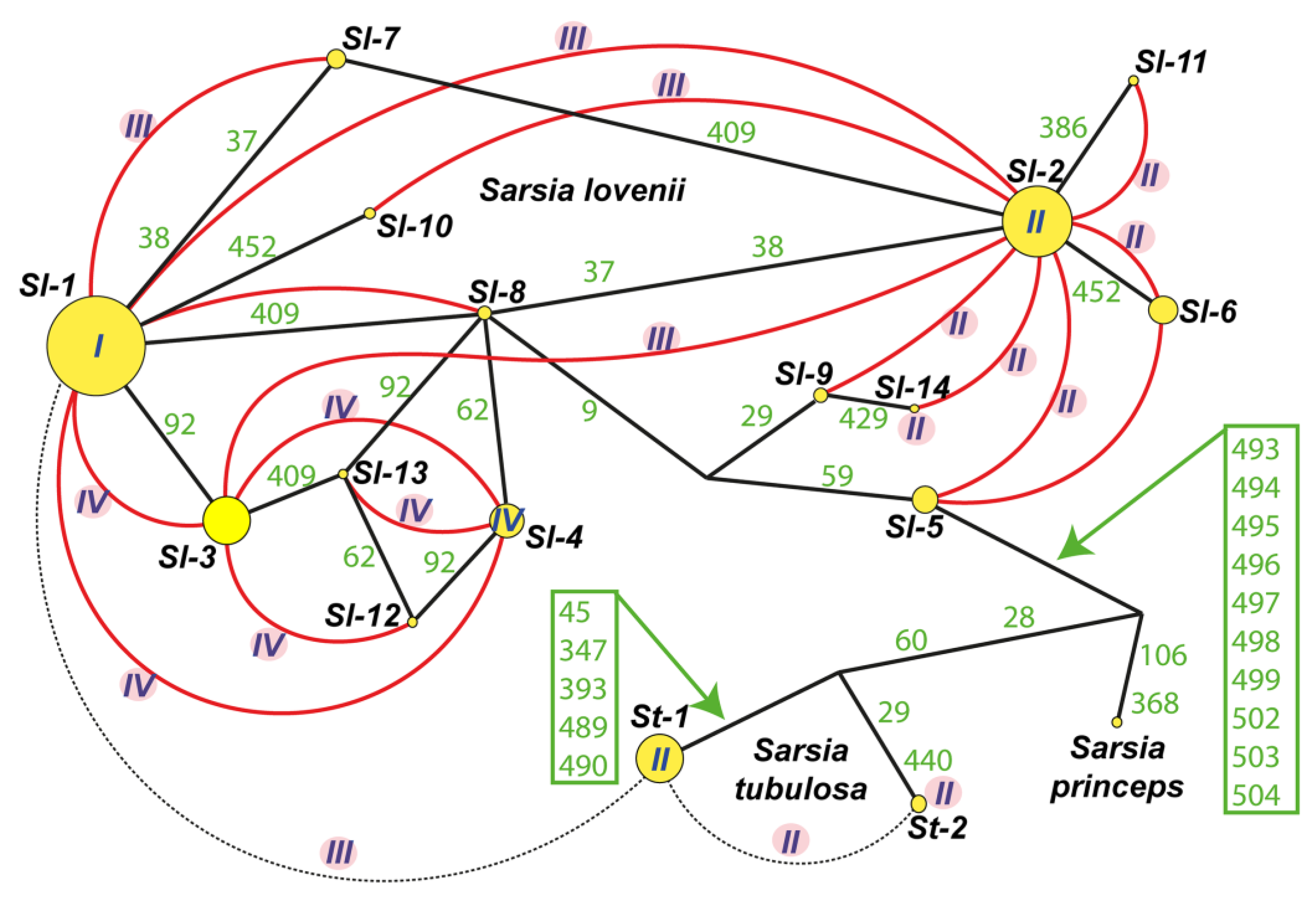 Preprints 71762 g004