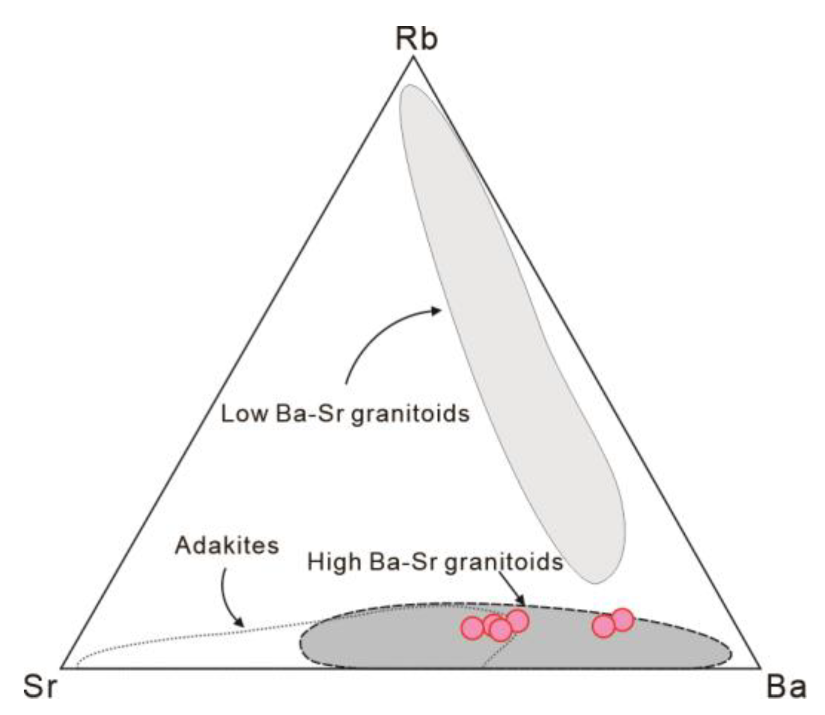 Preprints 73273 g008