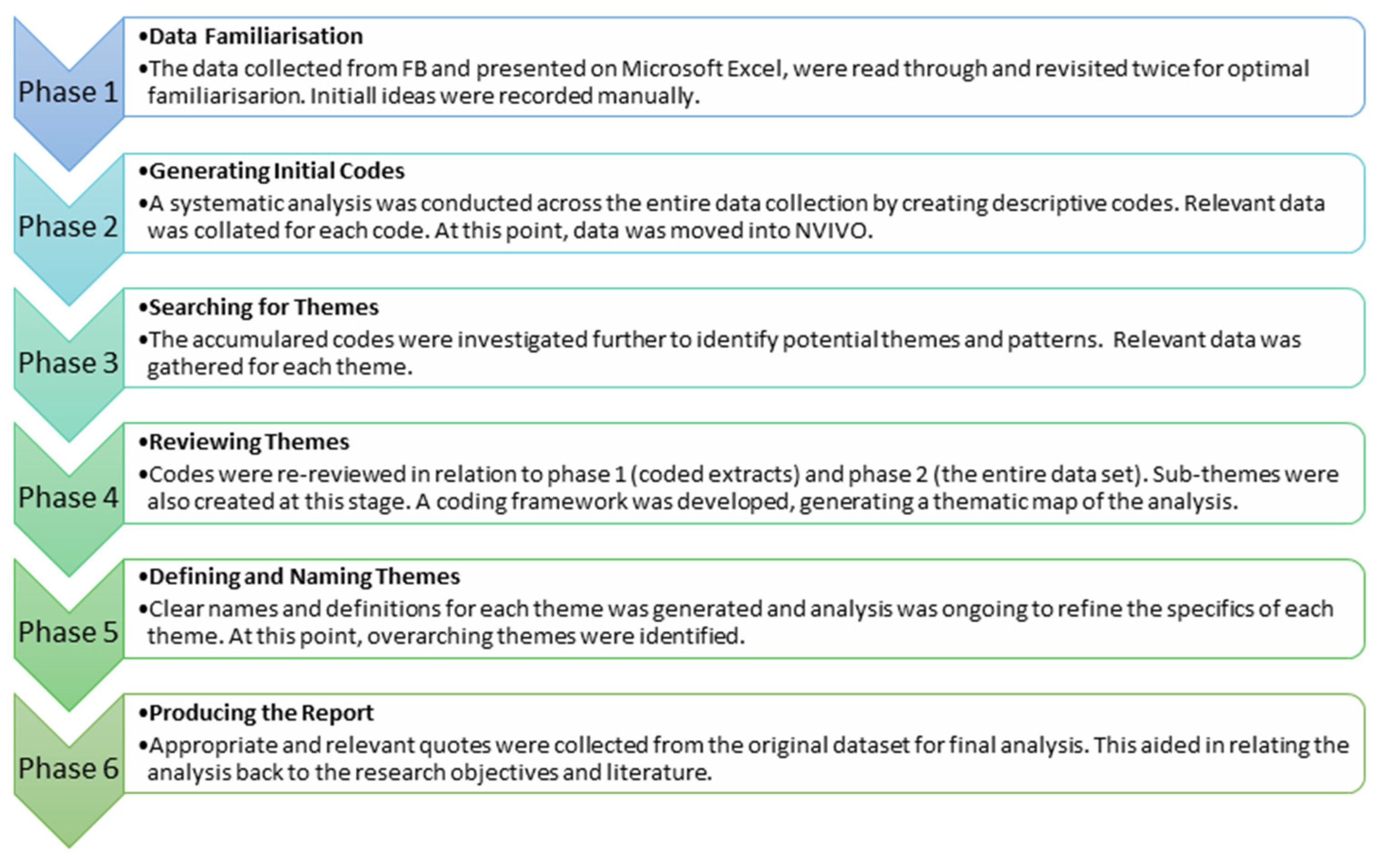 Preprints 96999 g001