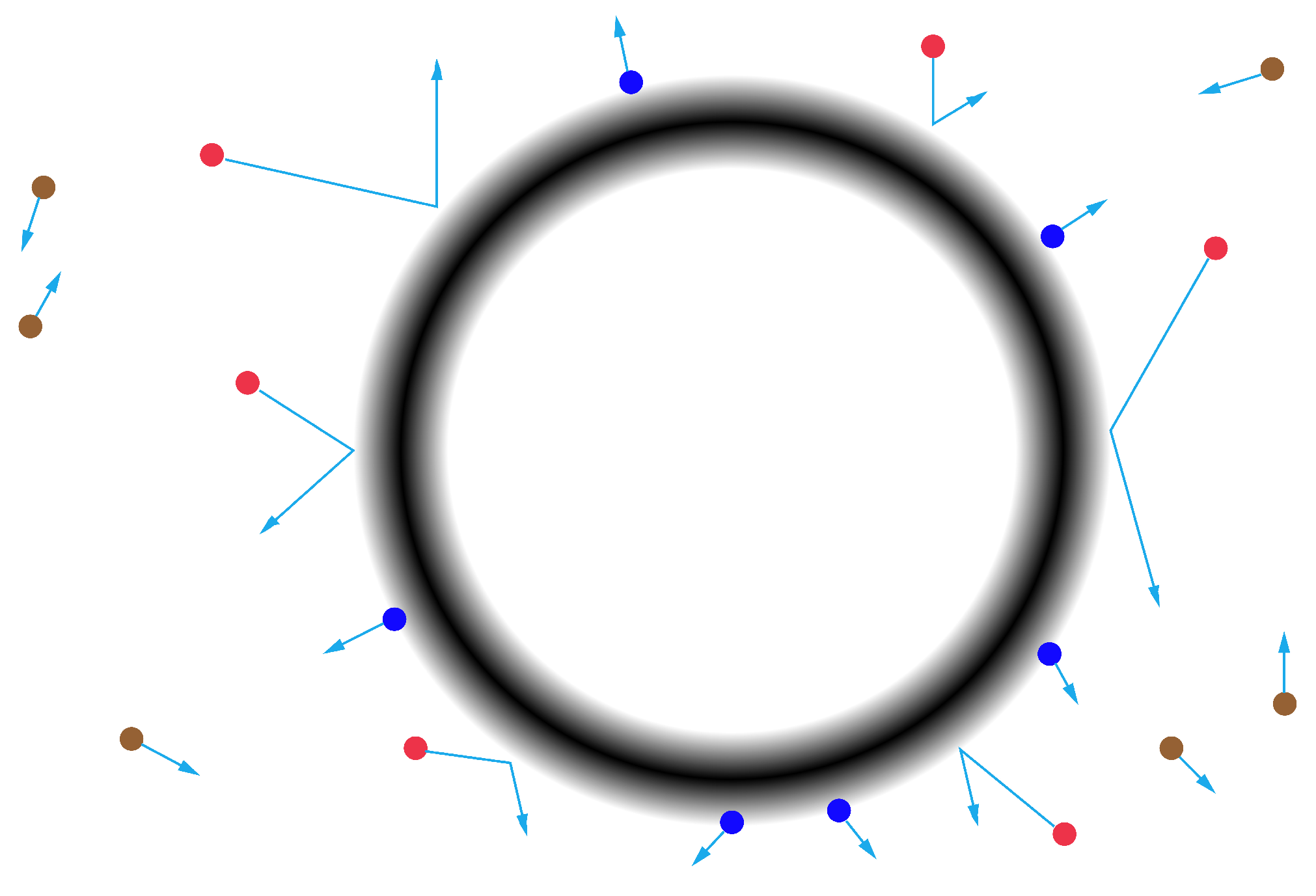 Preprints 120508 g001