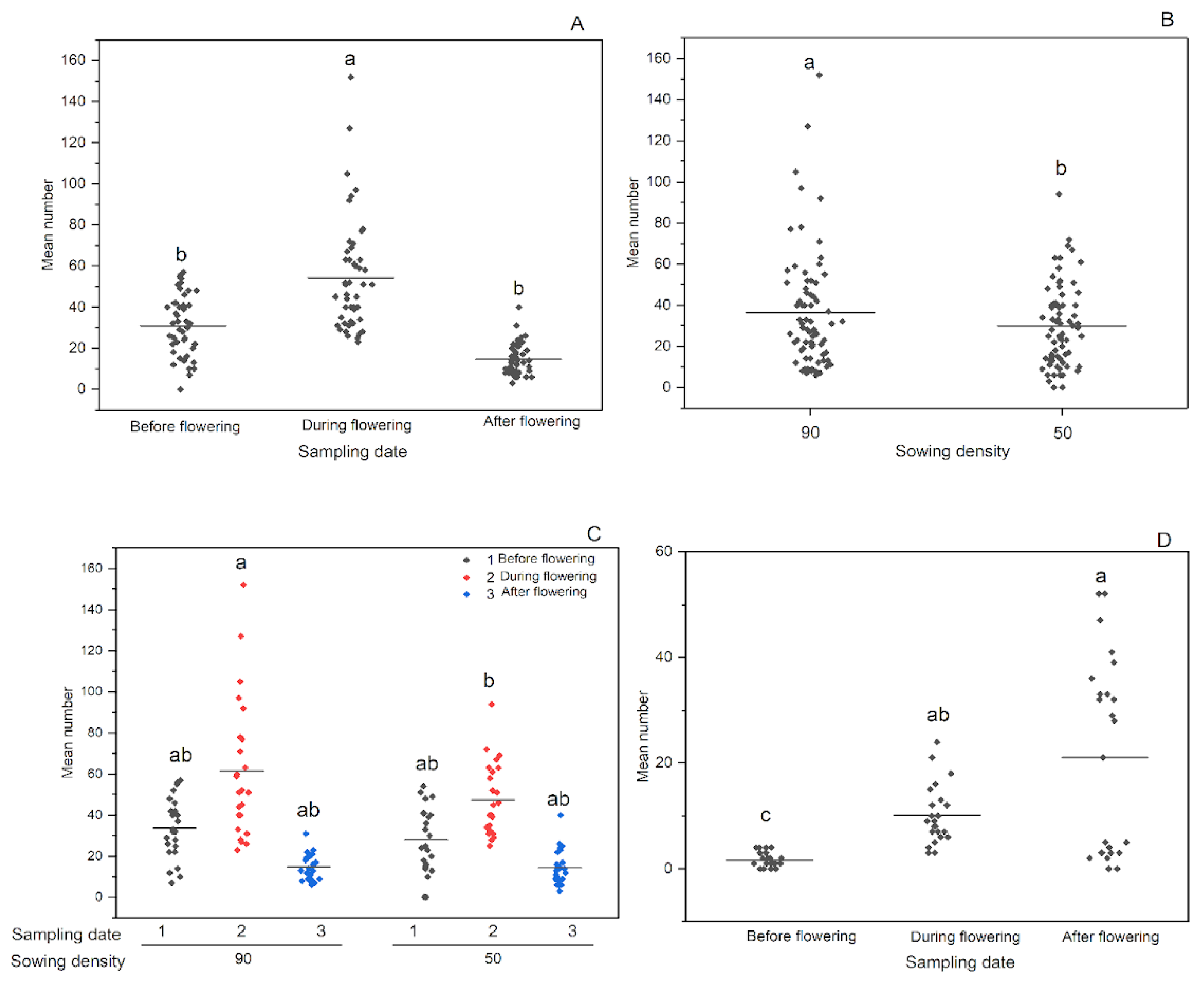 Preprints 112010 g001