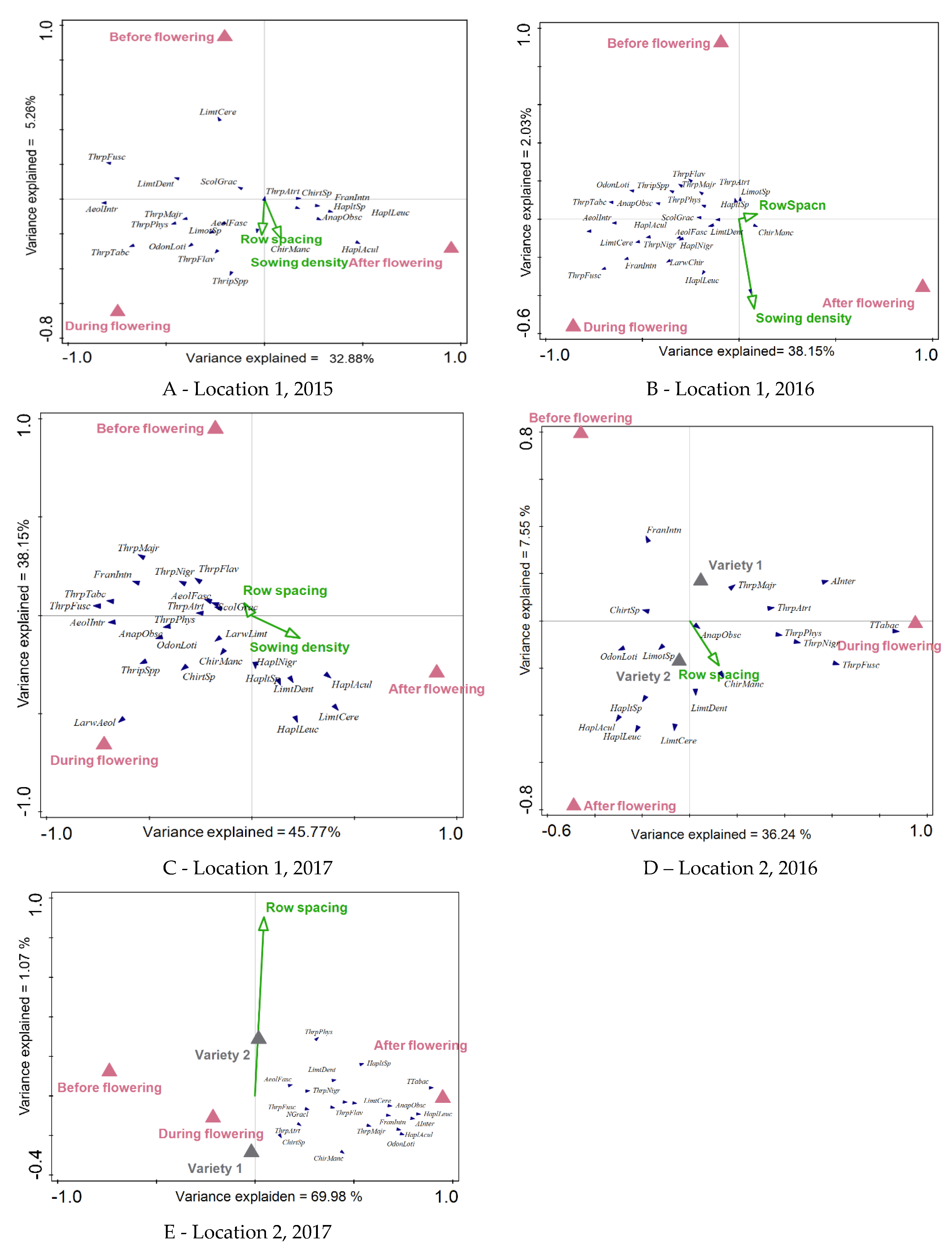 Preprints 112010 g003