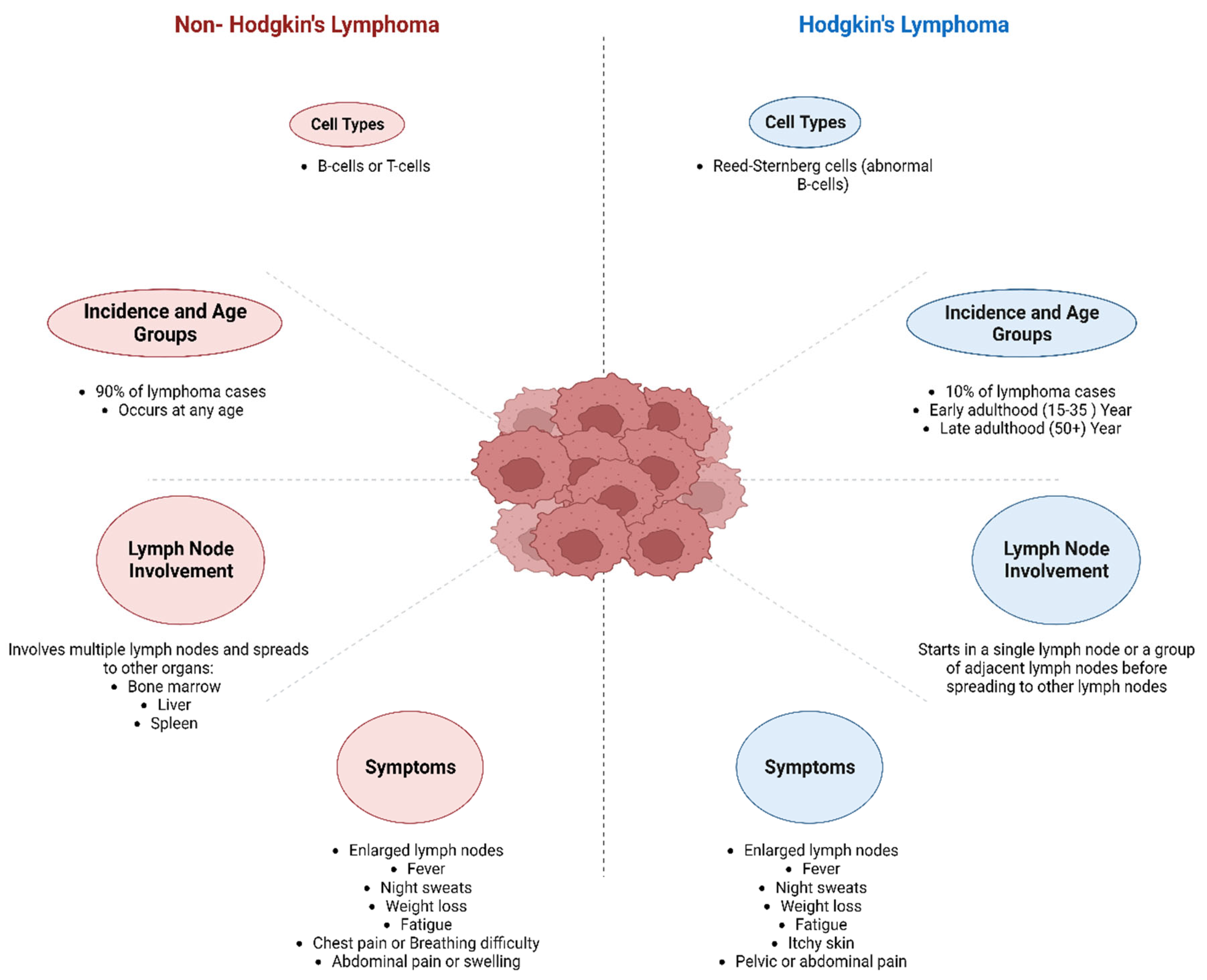 Preprints 101423 g001