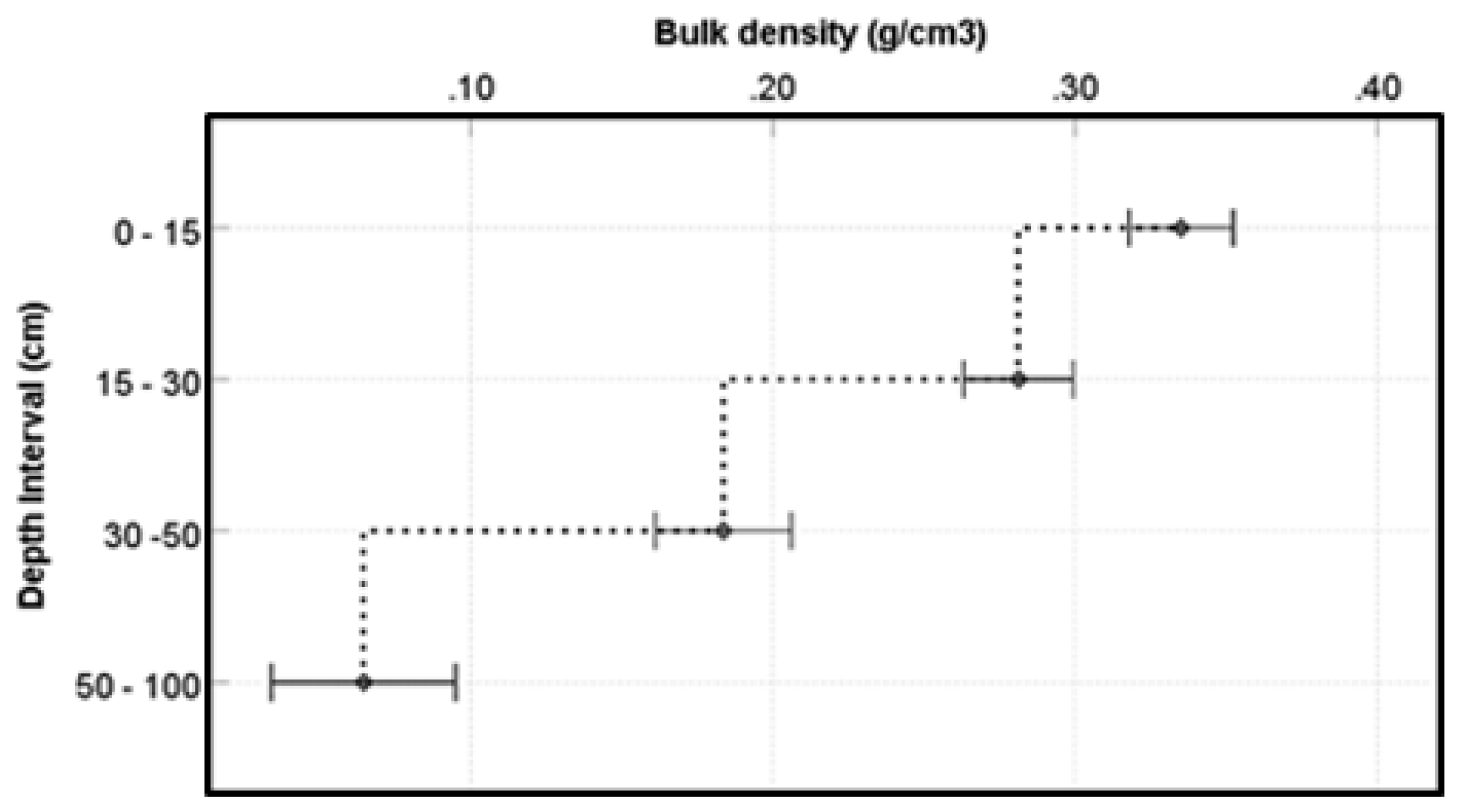 Preprints 92047 g012