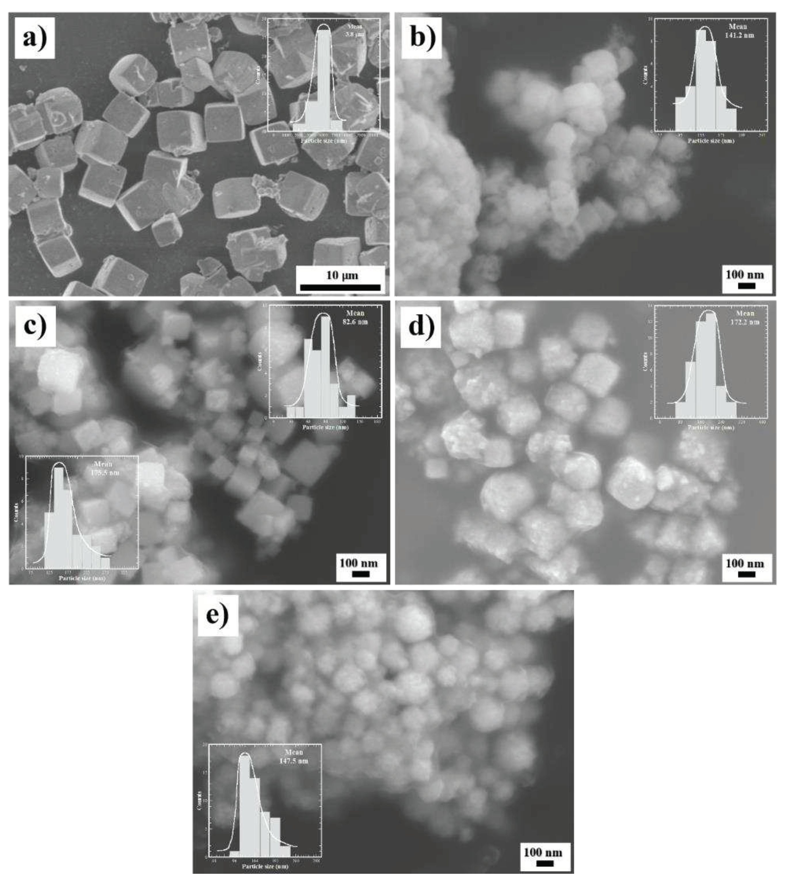 Preprints 78737 g007