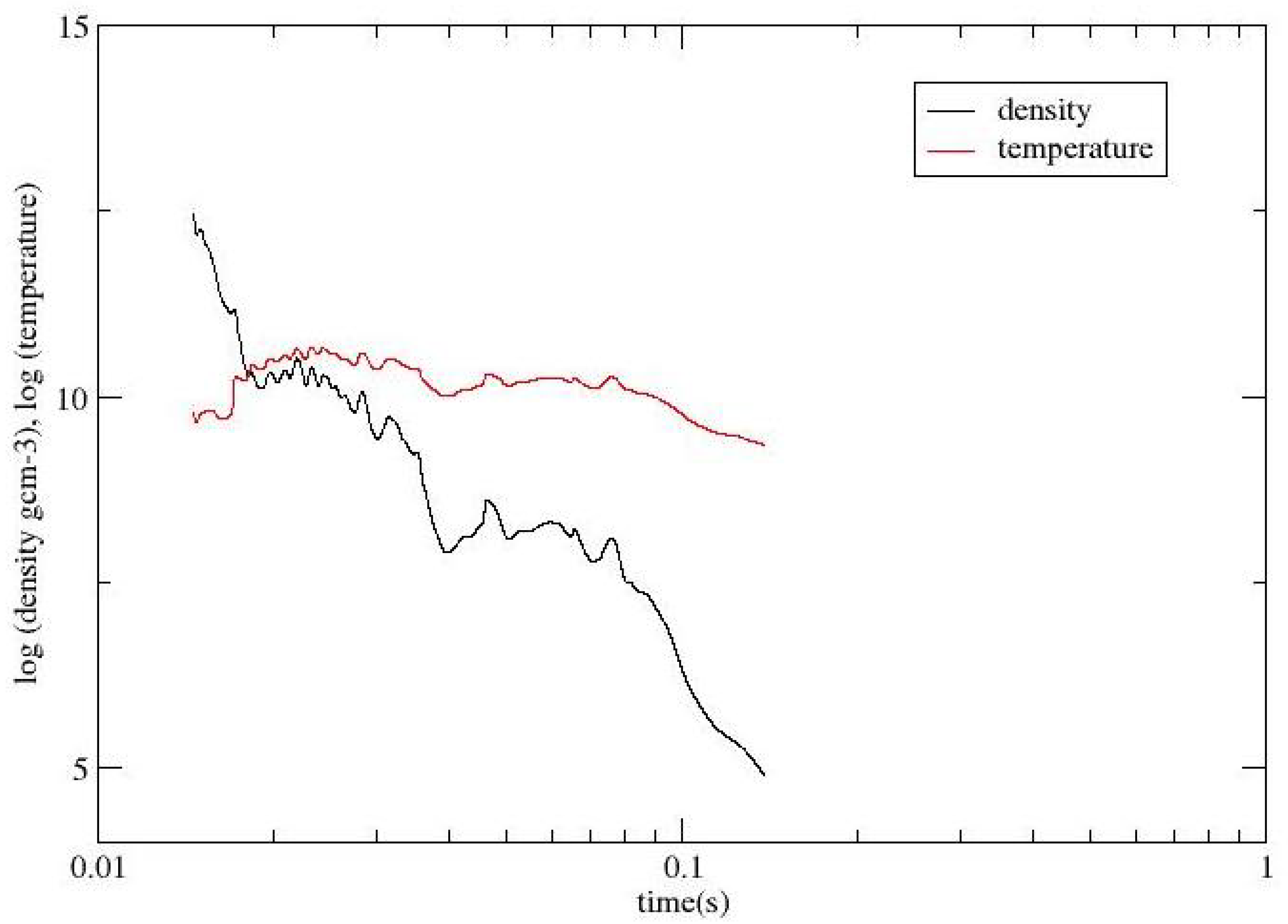 Preprints 113770 g001