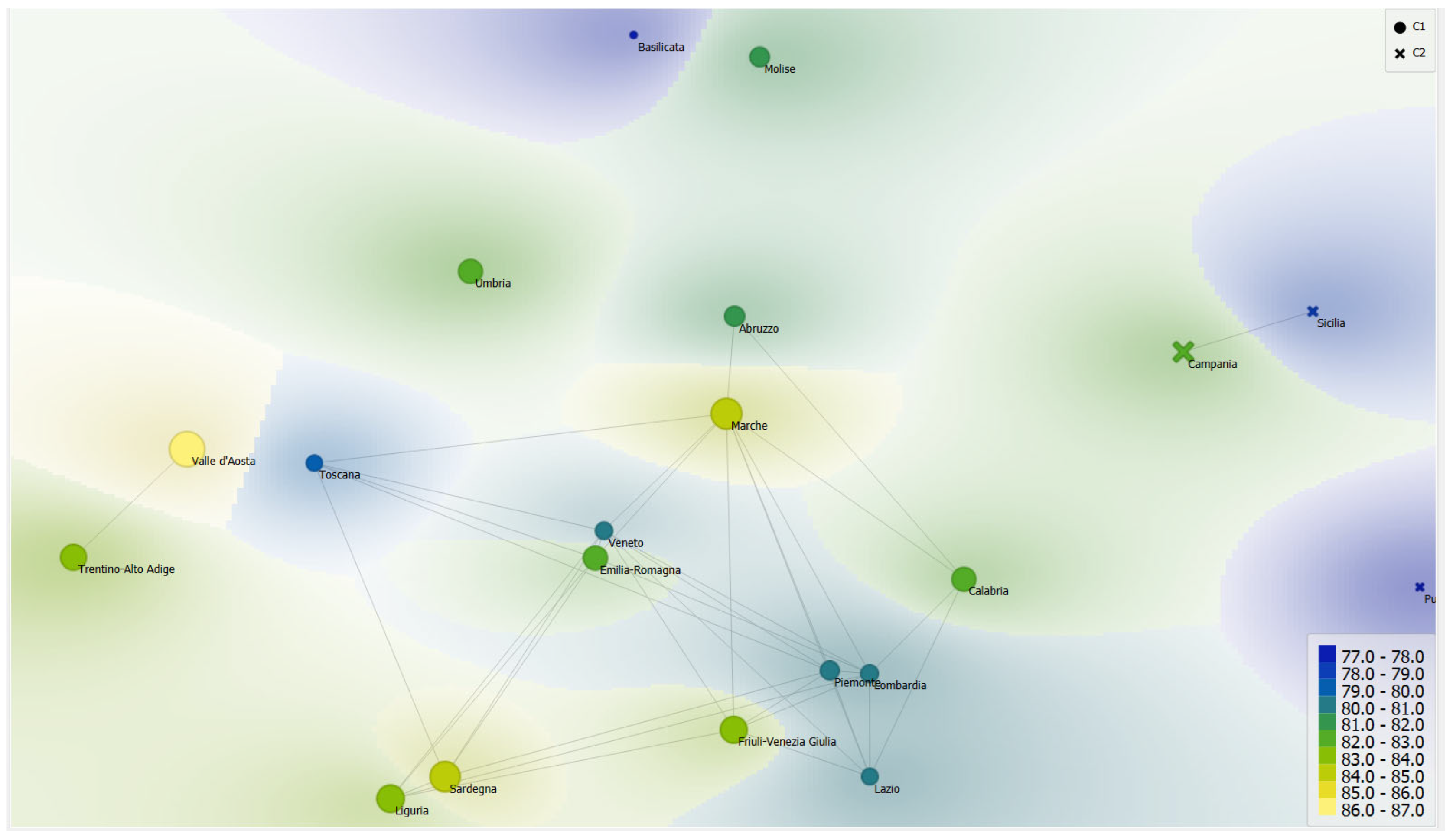 Preprints 118303 g007