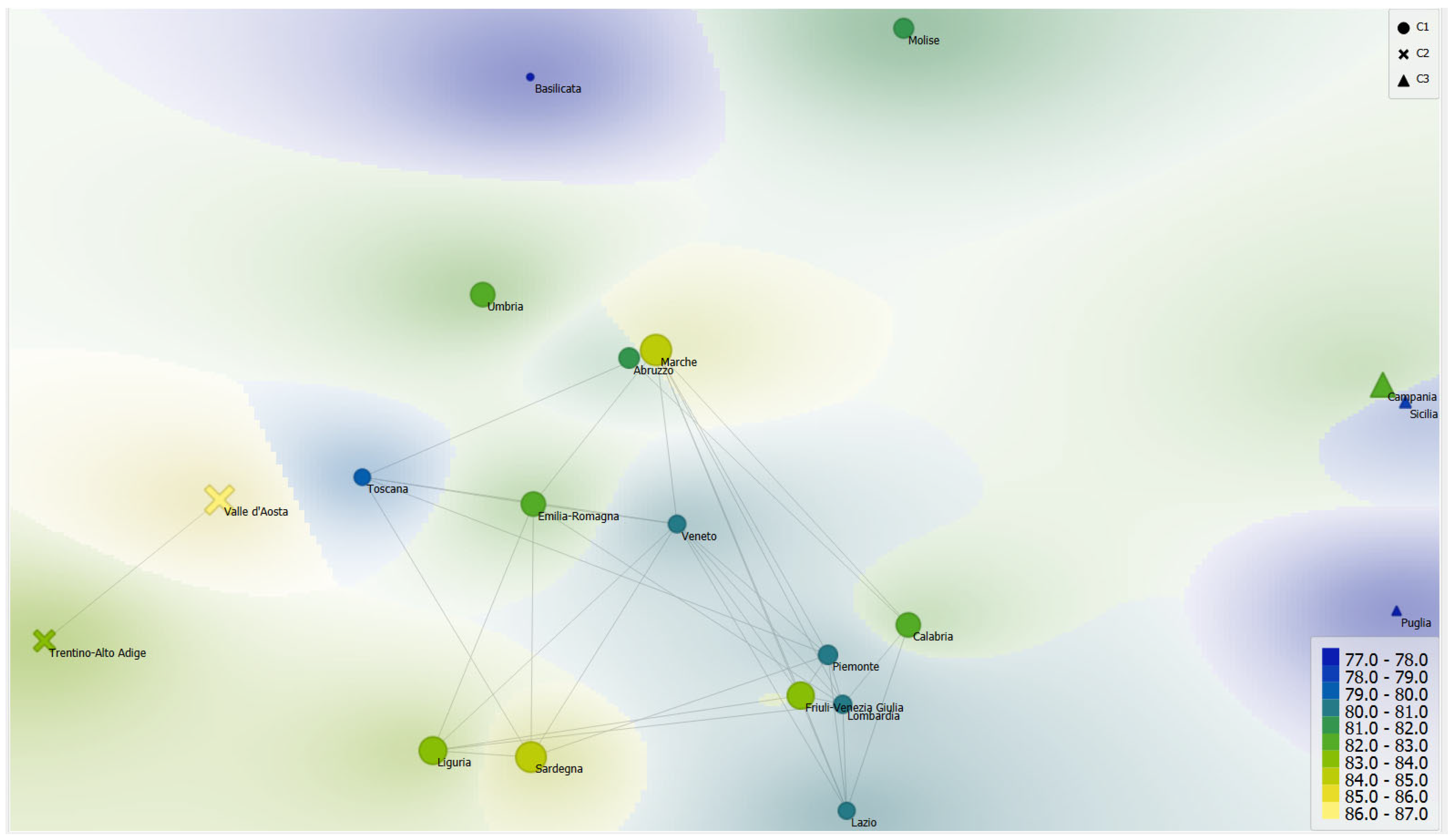 Preprints 118303 g008