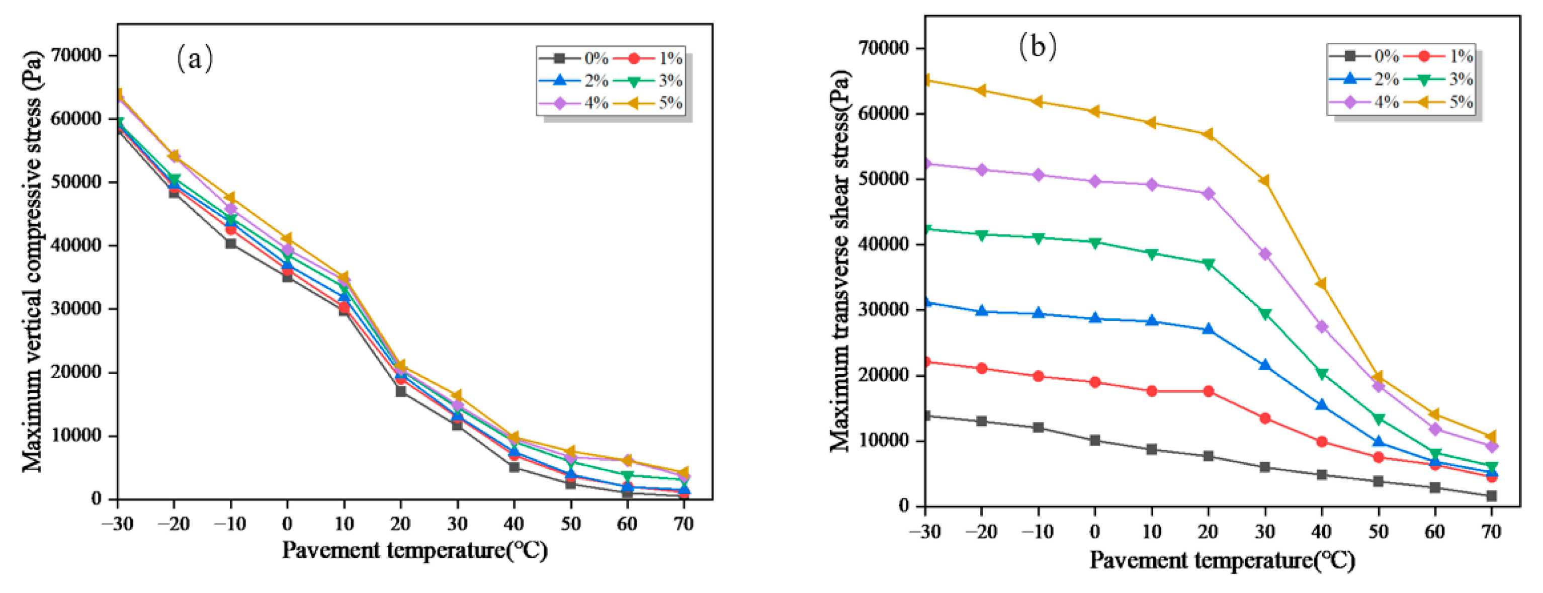 Preprints 82890 g009