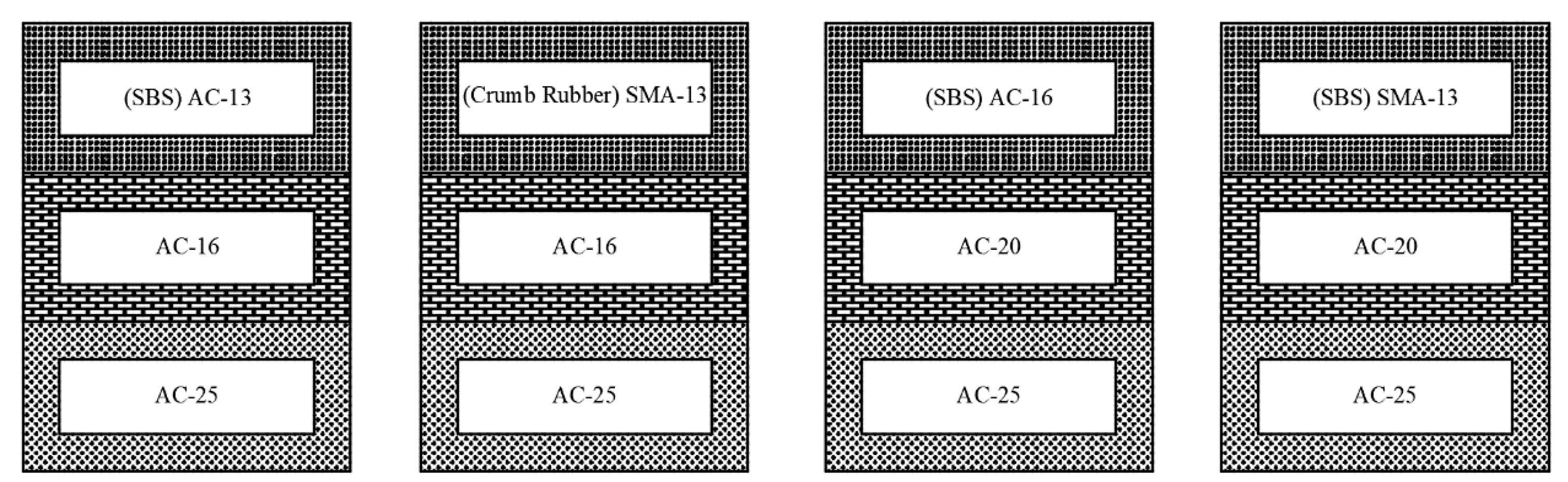 Preprints 82890 g012