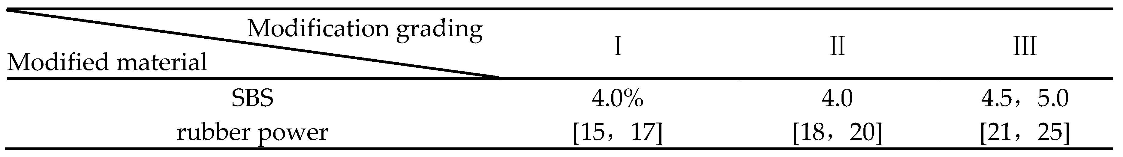 Preprints 82890 i005