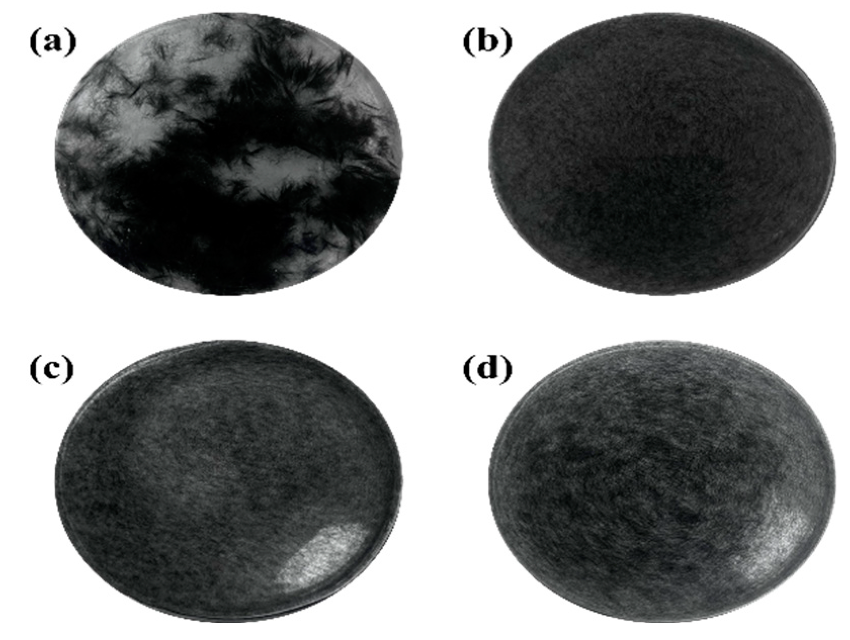 Preprints 80616 g007