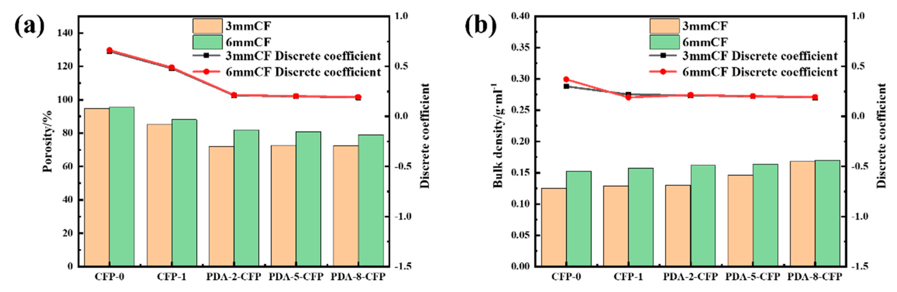 Preprints 80616 g010