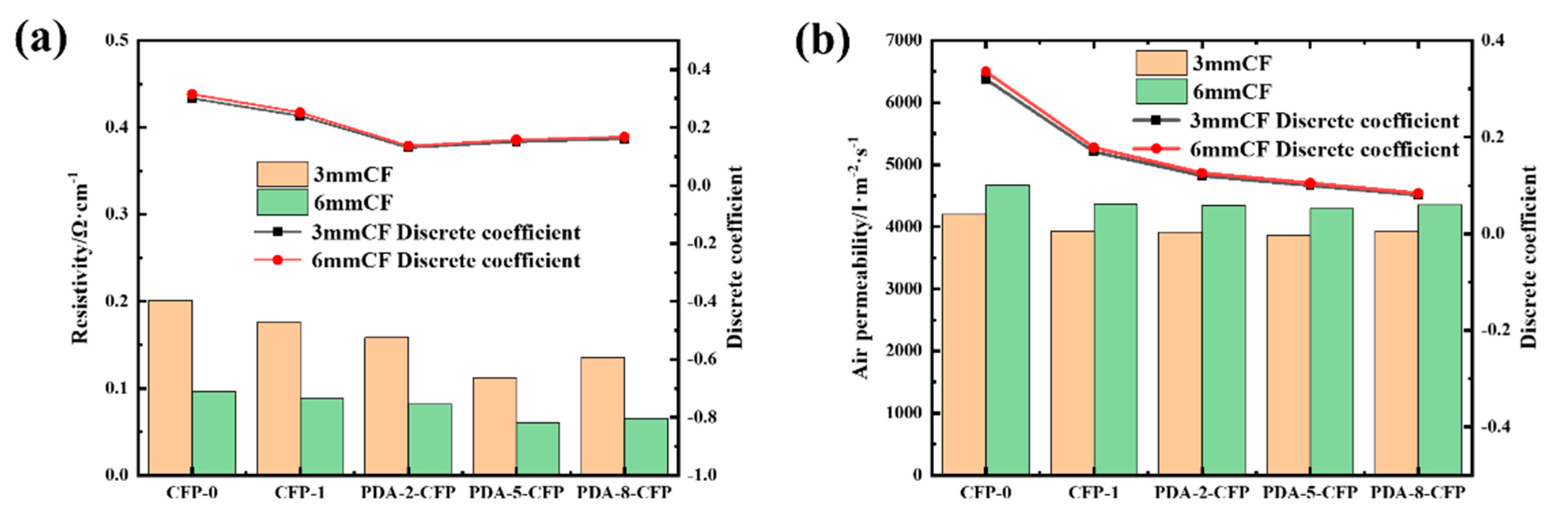 Preprints 80616 g012