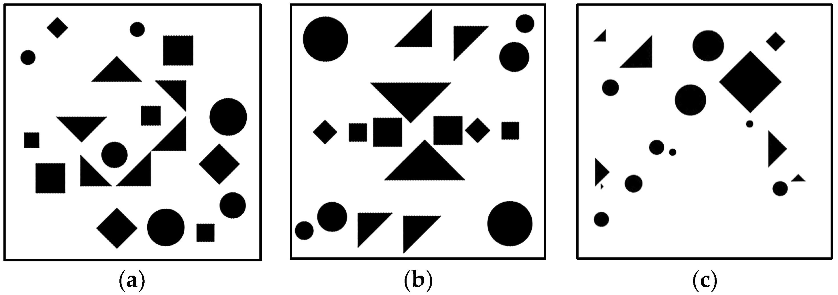 Preprints 113187 g001