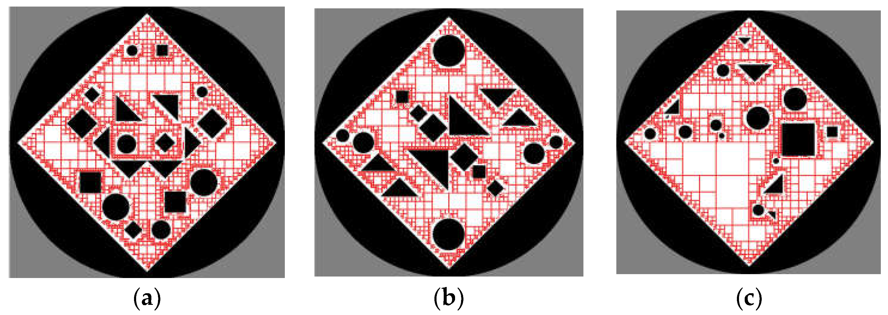 Preprints 113187 g003