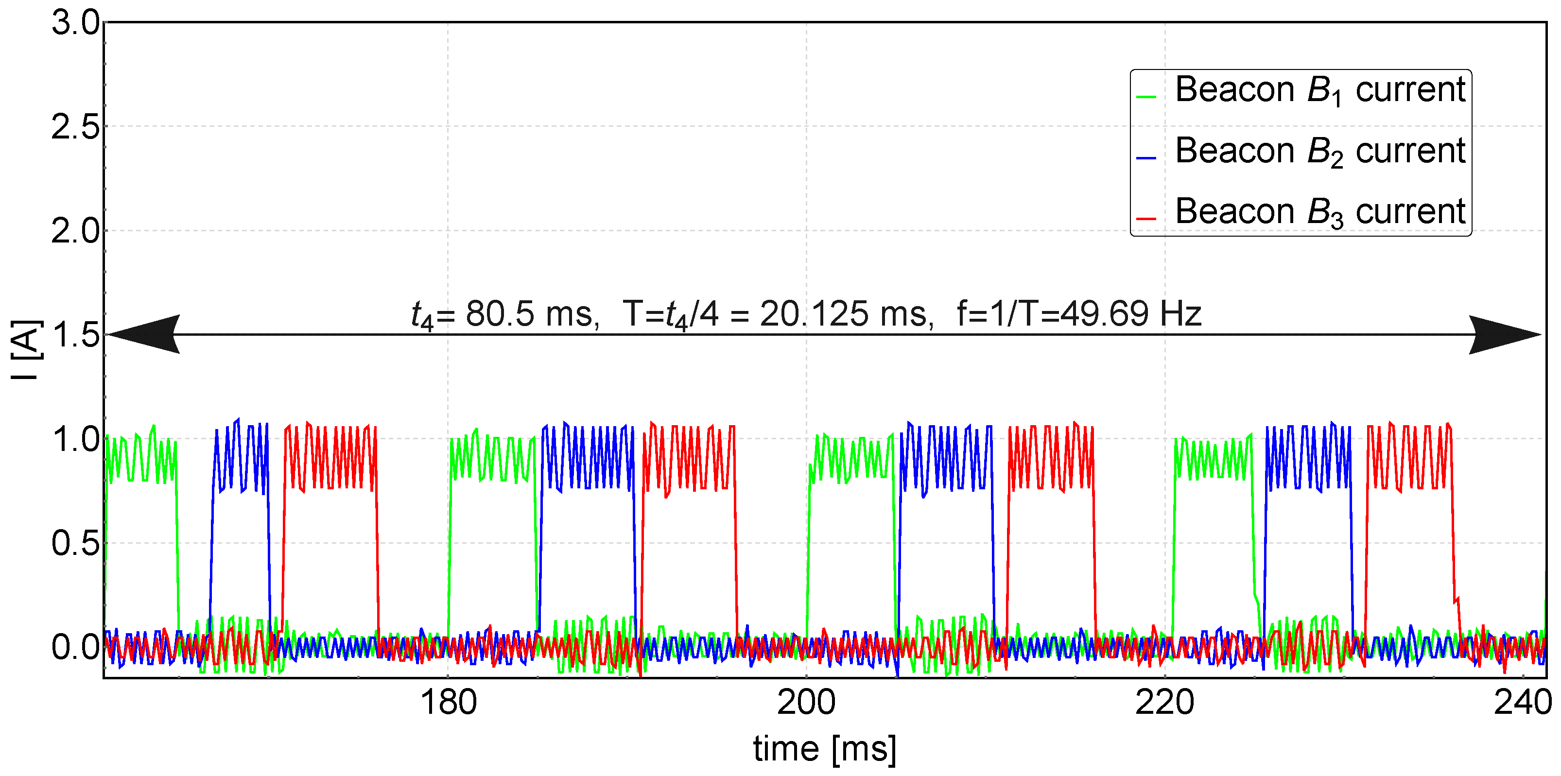 Preprints 97865 g006