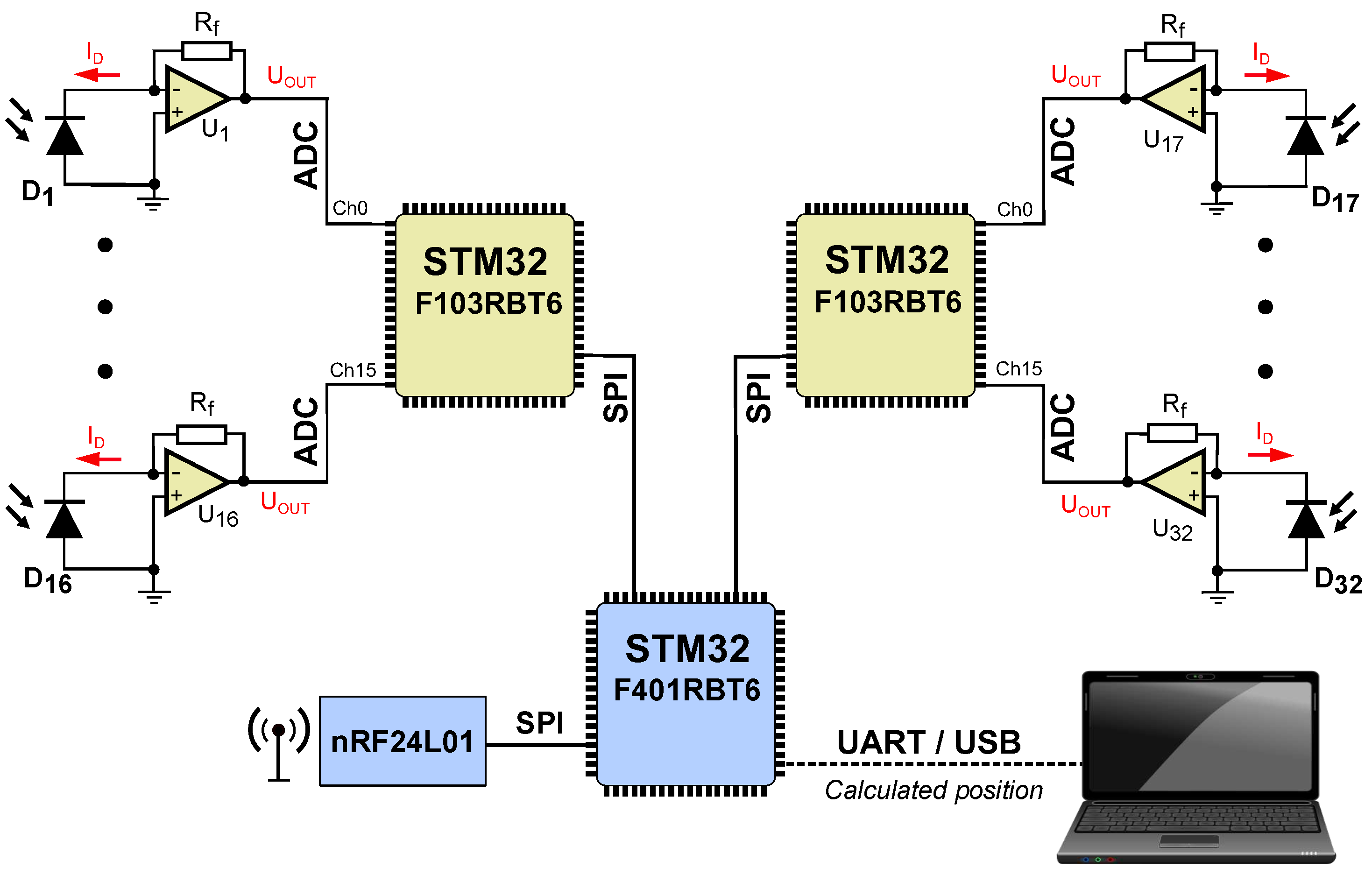 Preprints 97865 g007