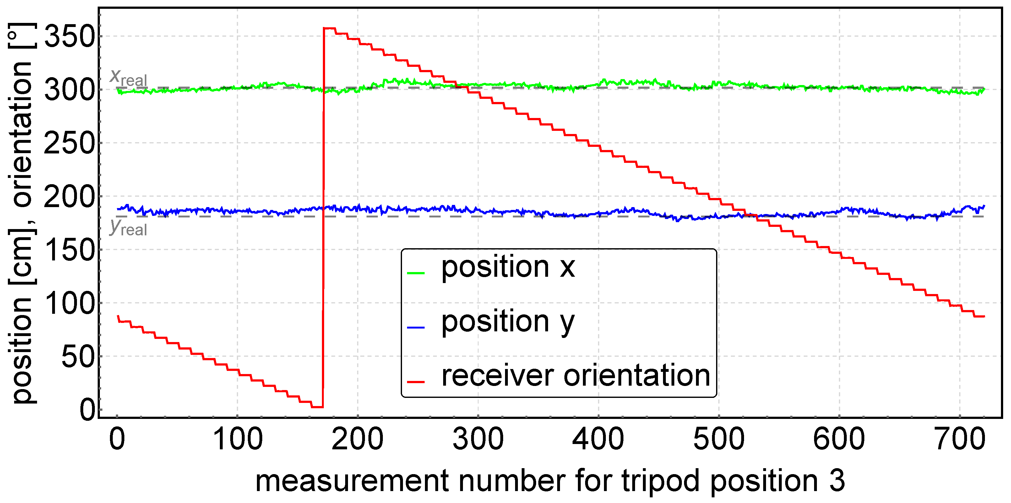 Preprints 97865 g010