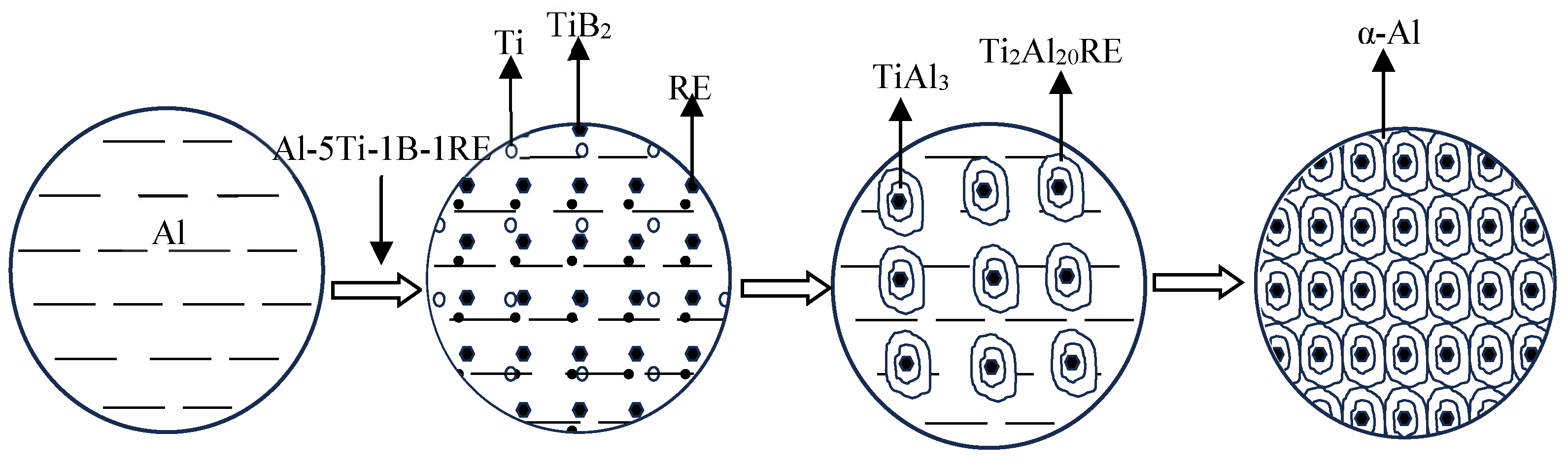 Preprints 118364 g009