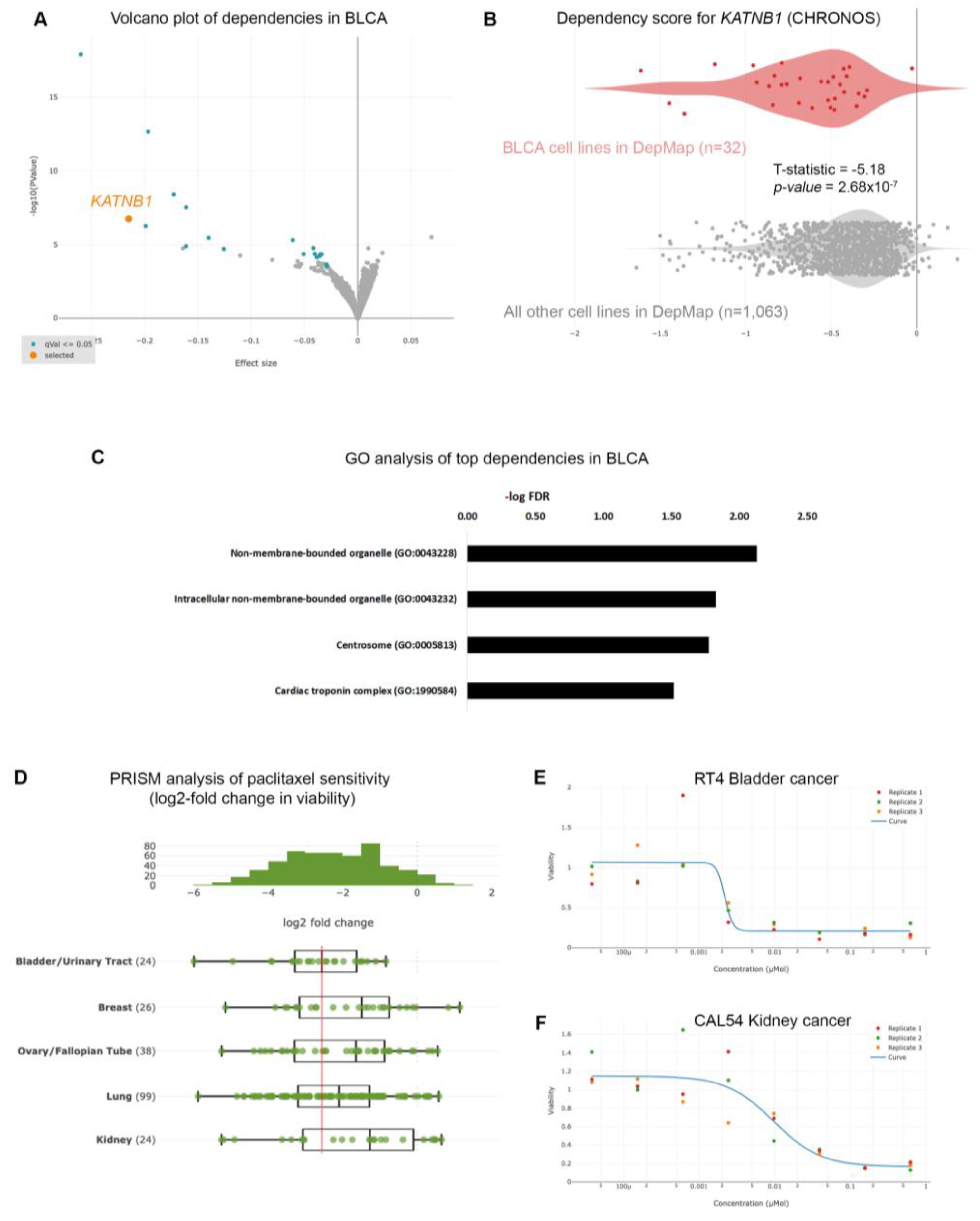 Preprints 77183 g001