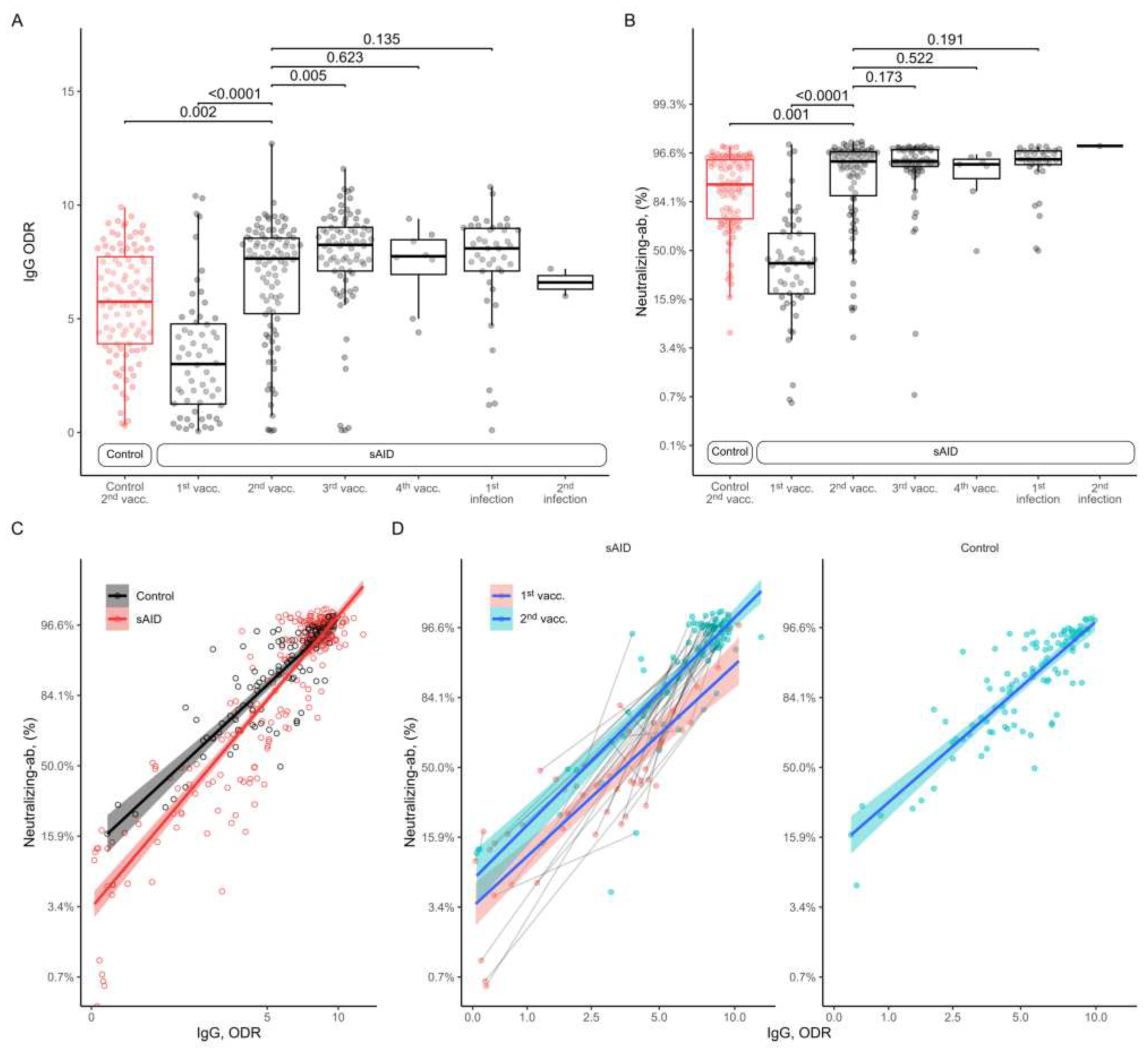 Preprints 87906 g001