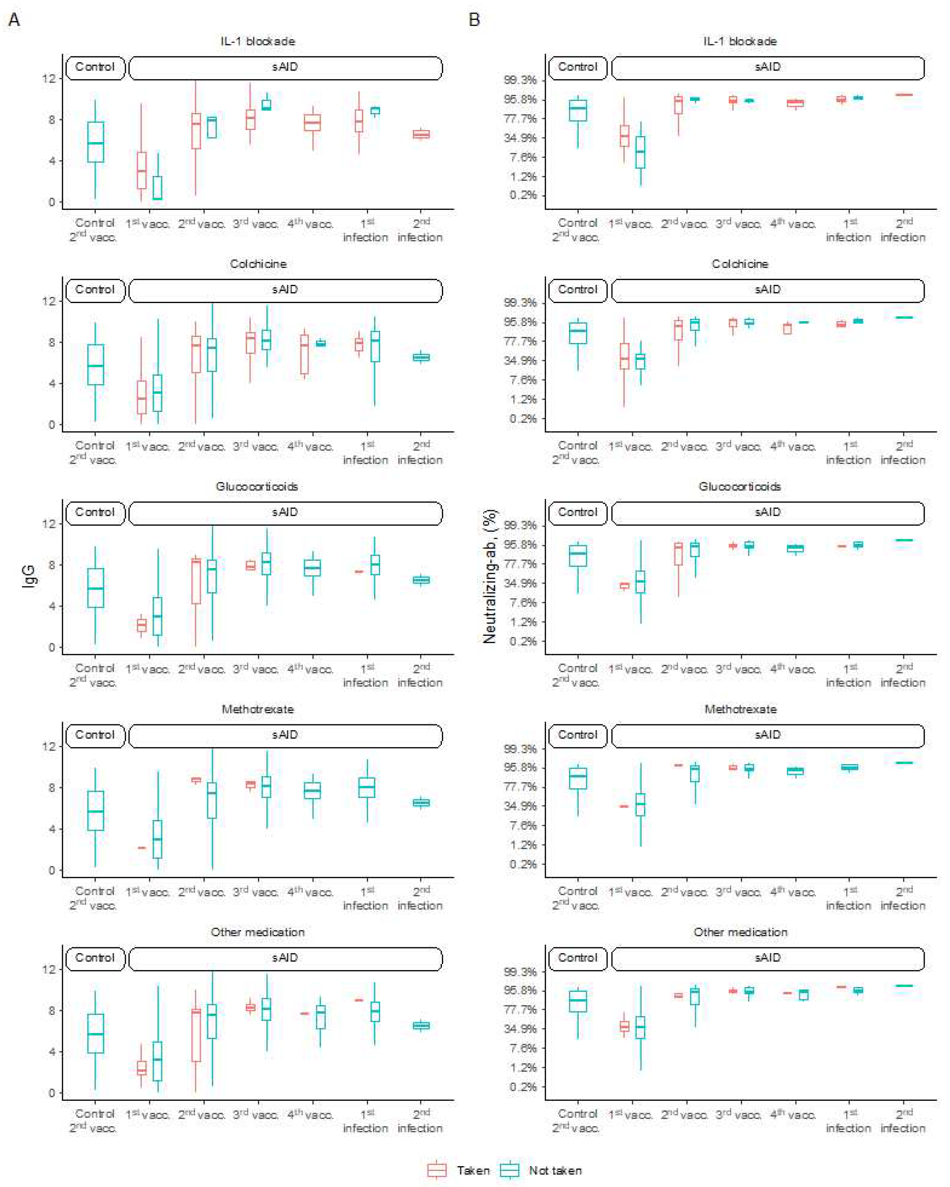 Preprints 87906 g002