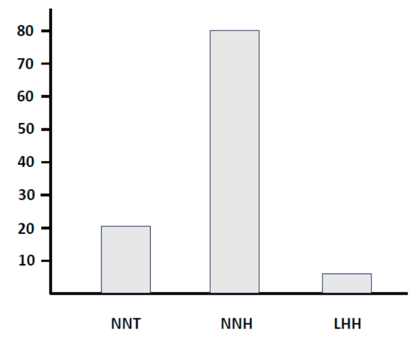 Preprints 86863 g006