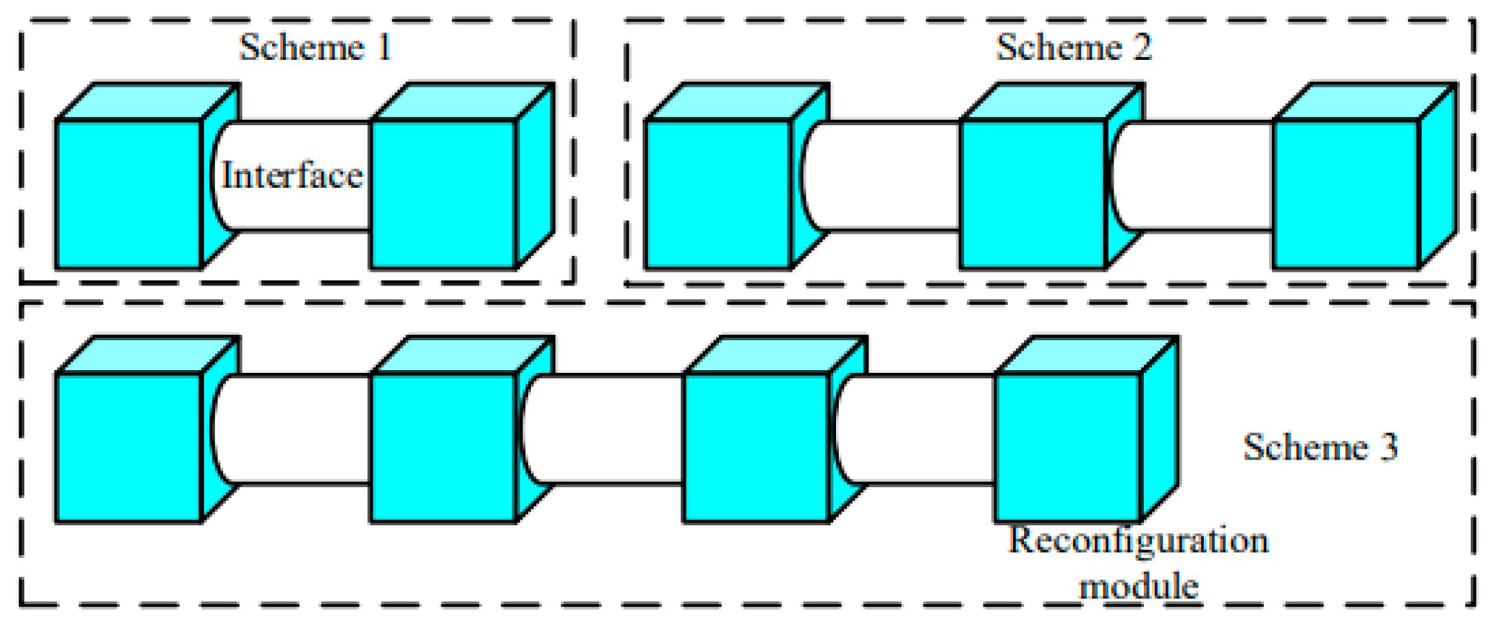 Preprints 96471 g006