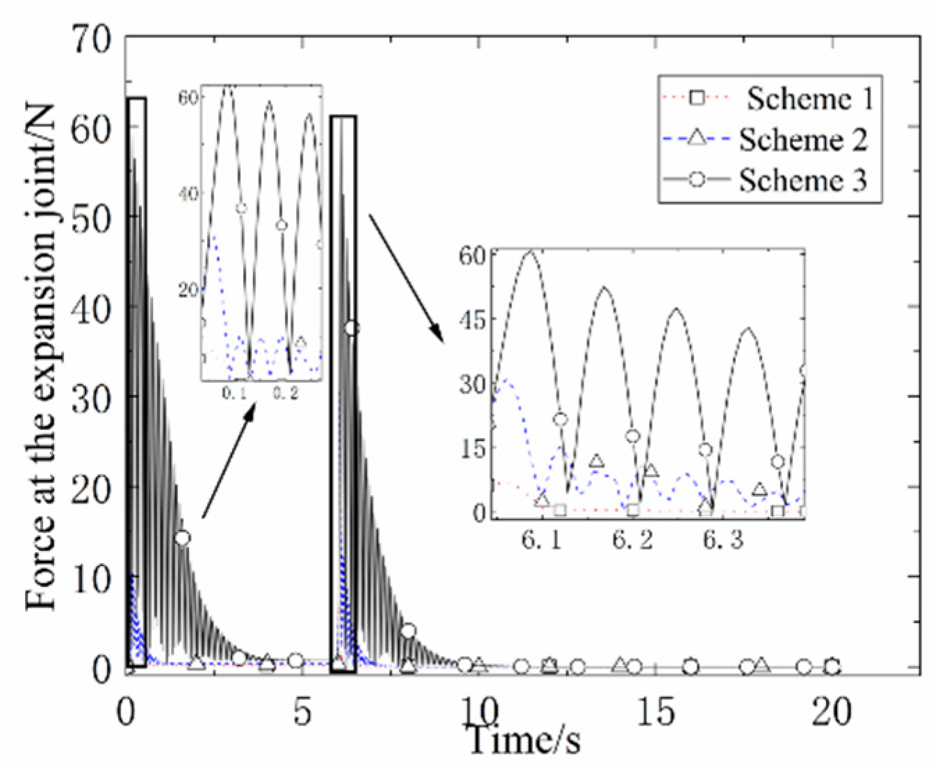 Preprints 96471 g008