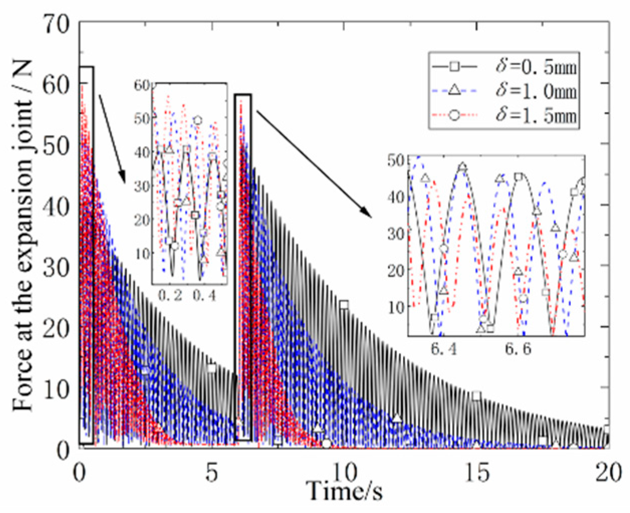 Preprints 96471 g010