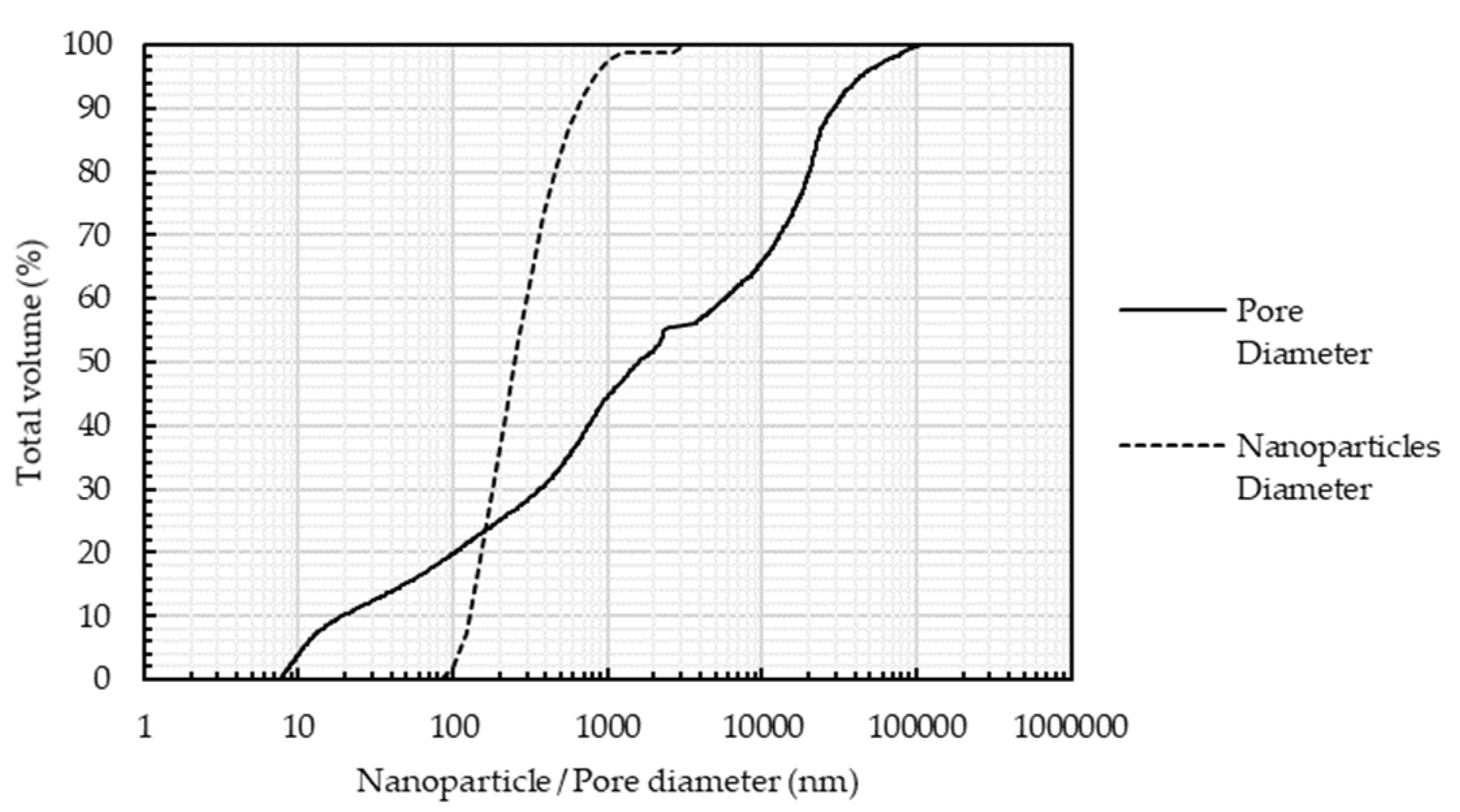 Preprints 75915 g008