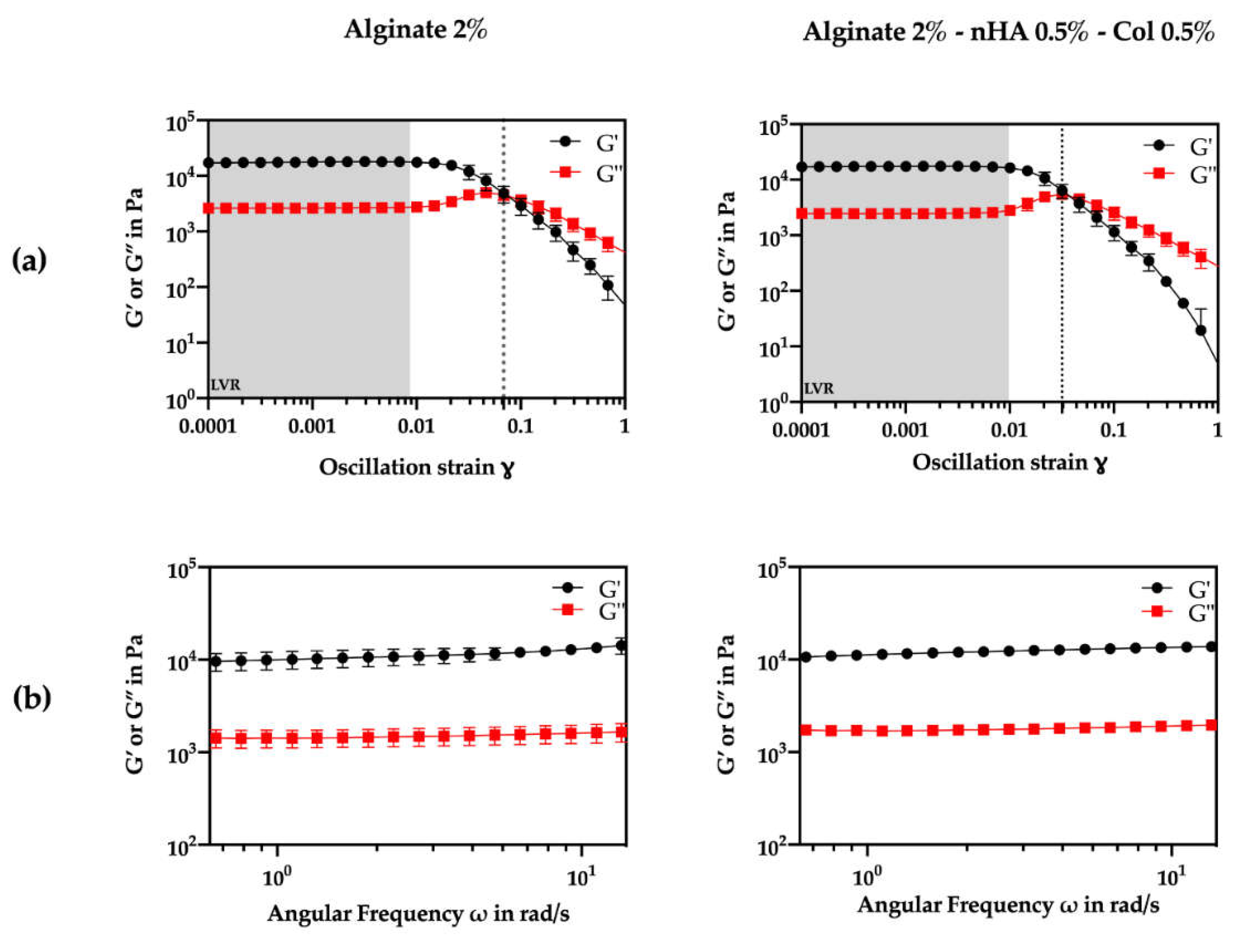 Preprints 114762 g002