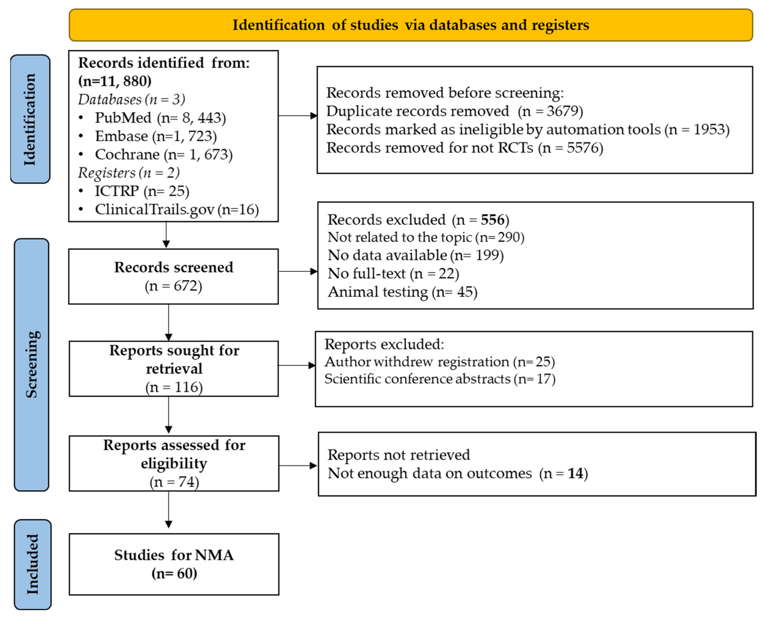 Preprints 105397 g001