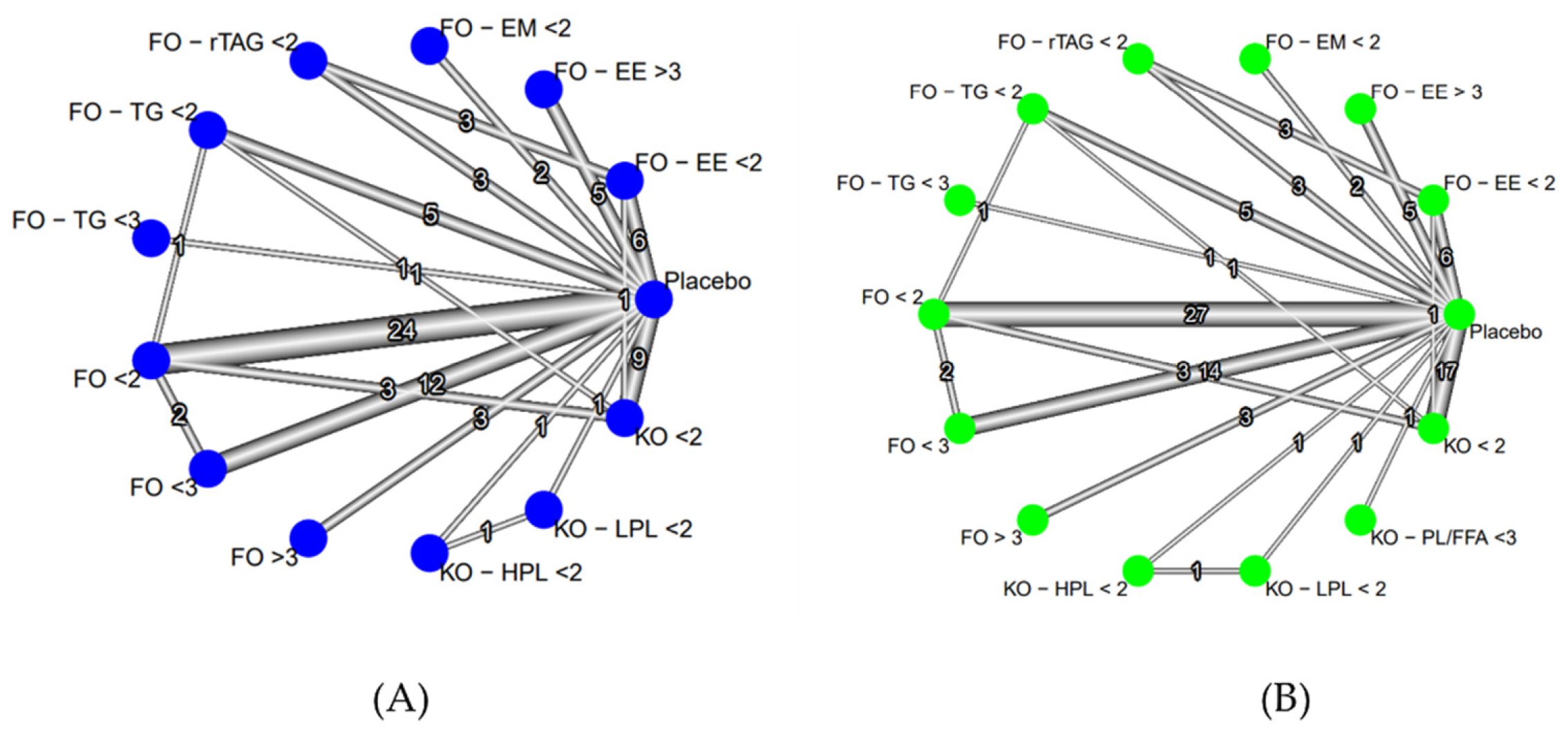 Preprints 105397 g004