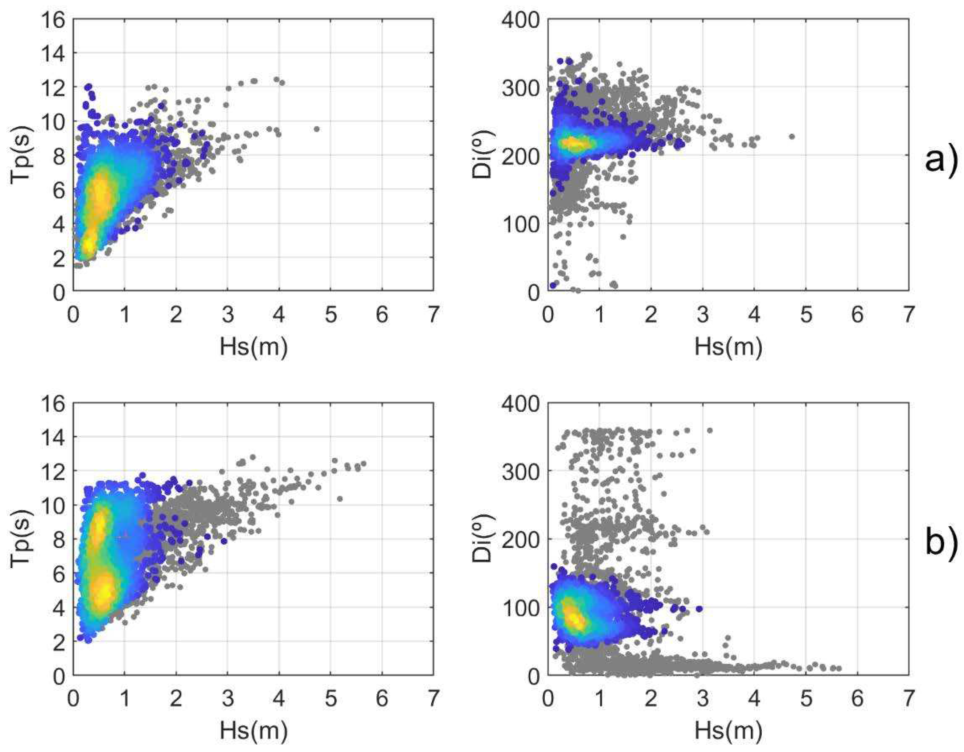 Preprints 69800 g002