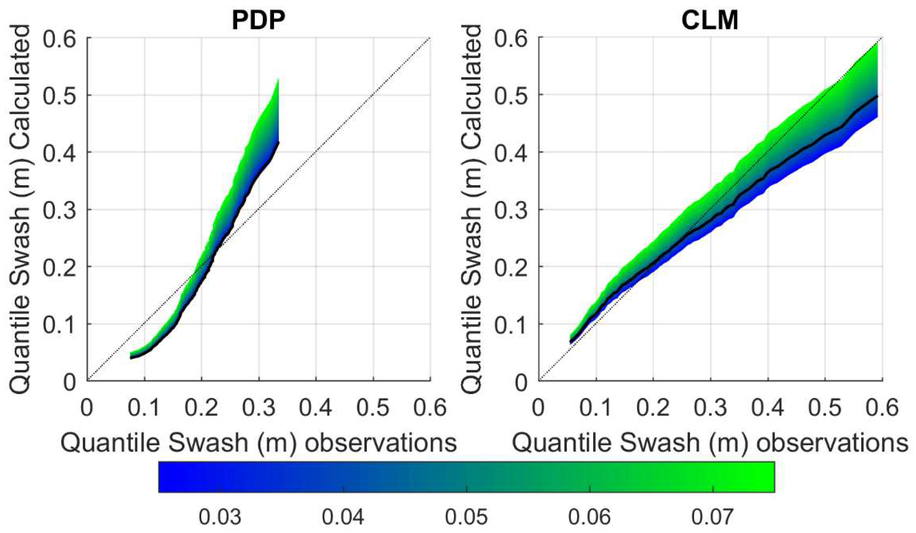 Preprints 69800 g009