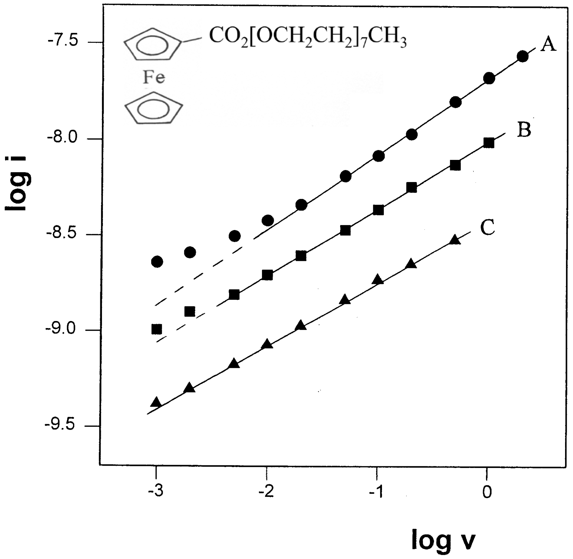 Preprints 99364 g002