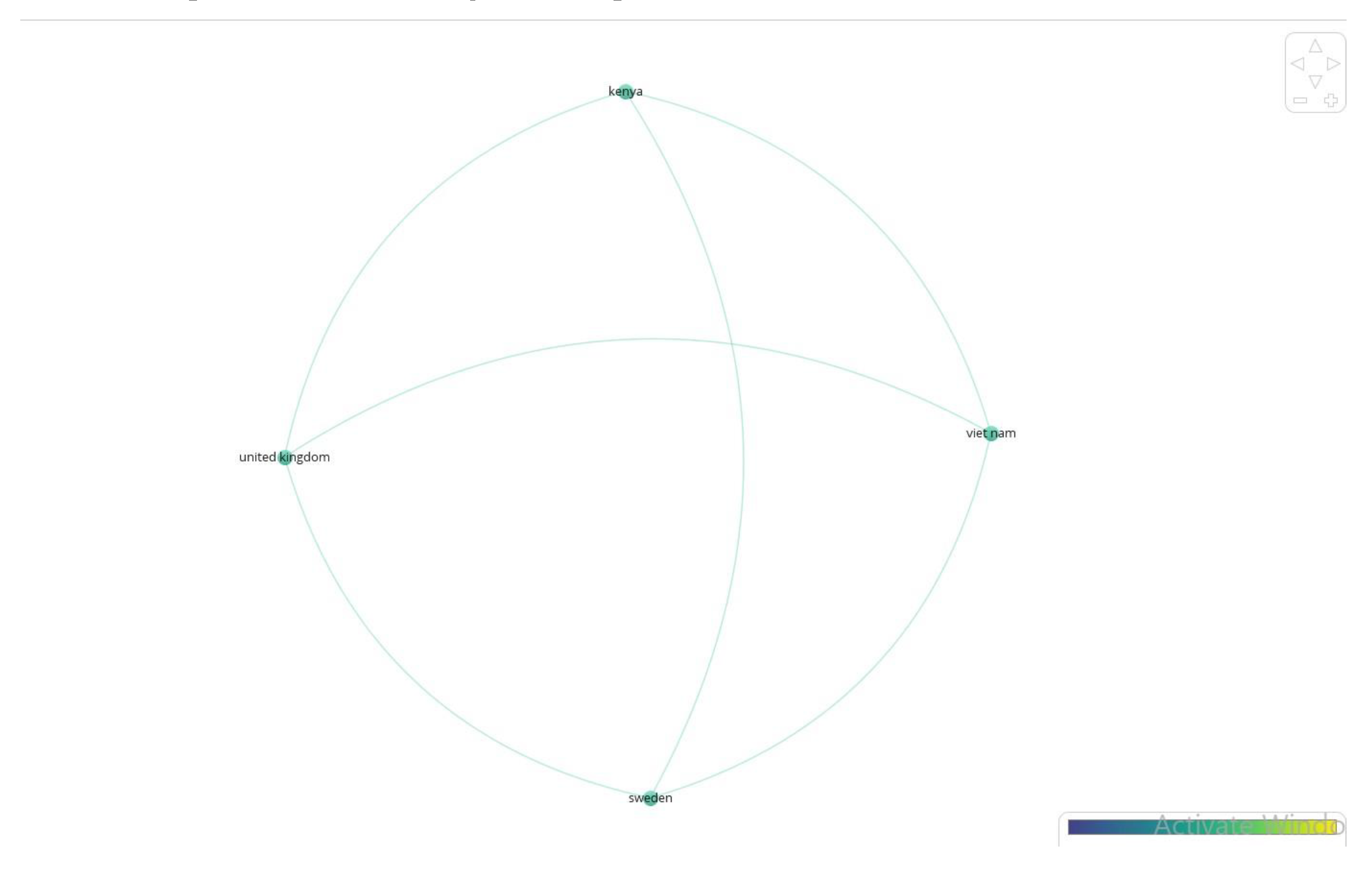 Preprints 115317 g002