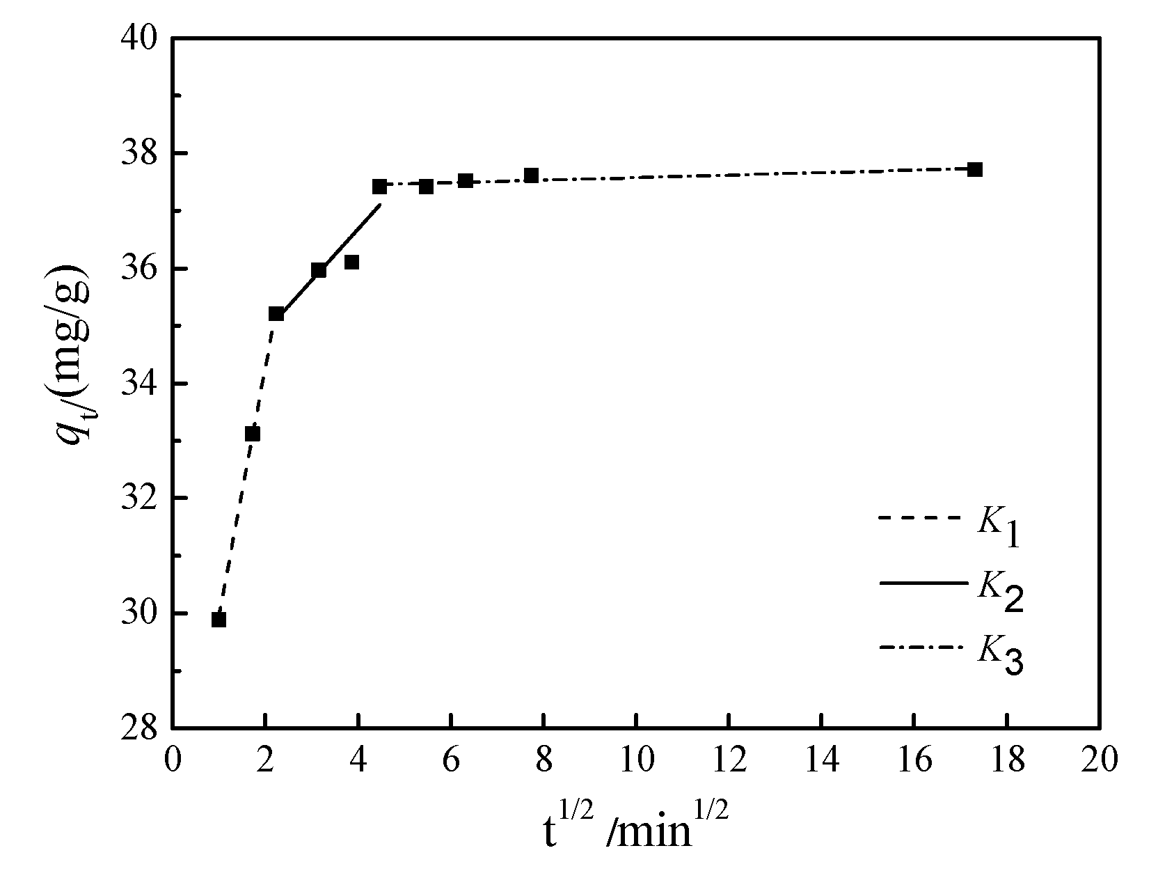 Preprints 78286 g009