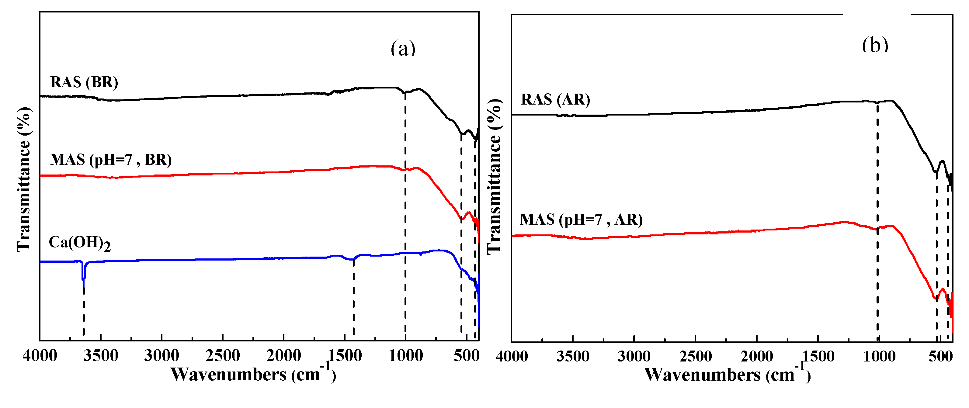 Preprints 78286 g011