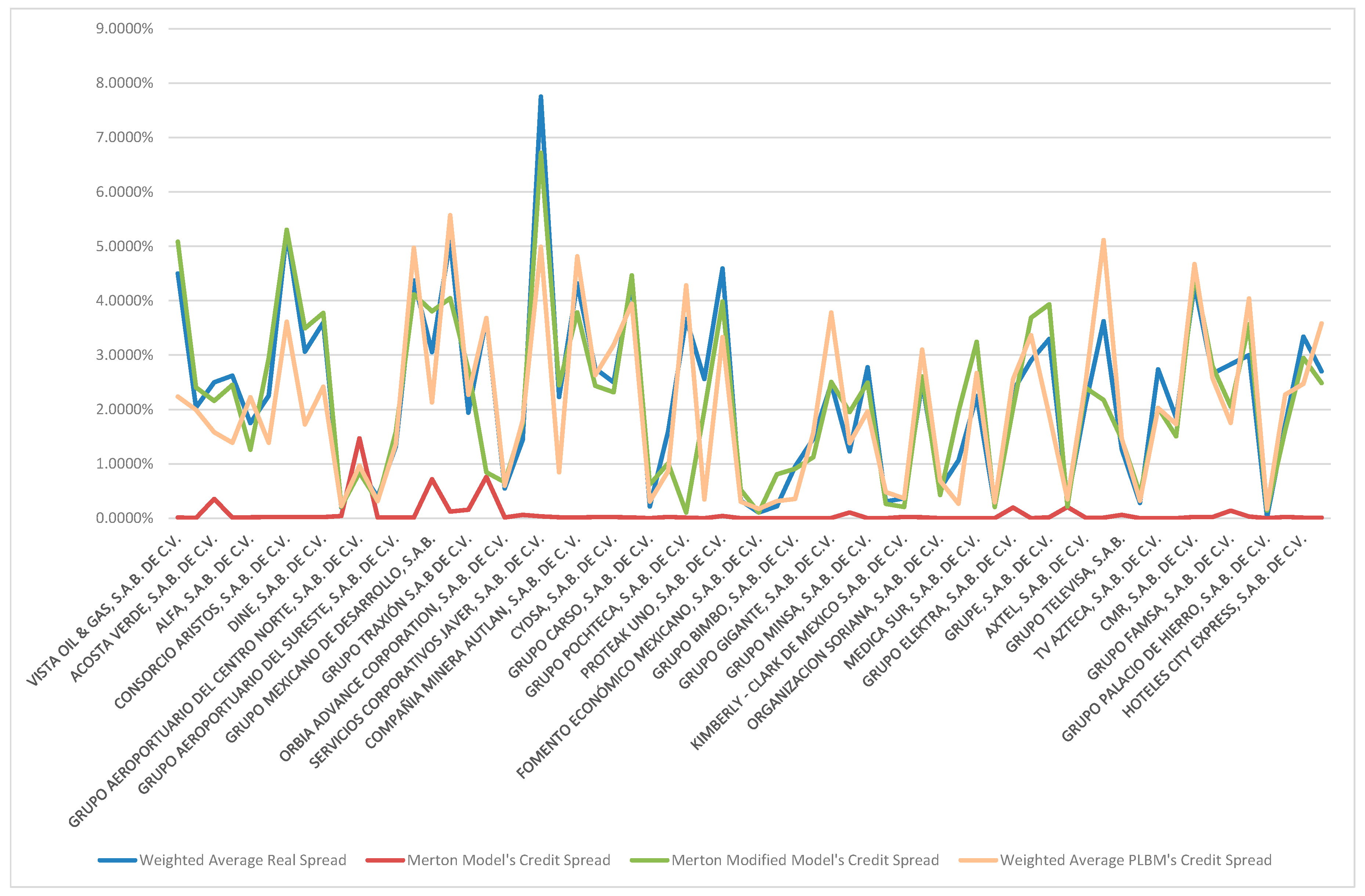 Preprints 82957 g001