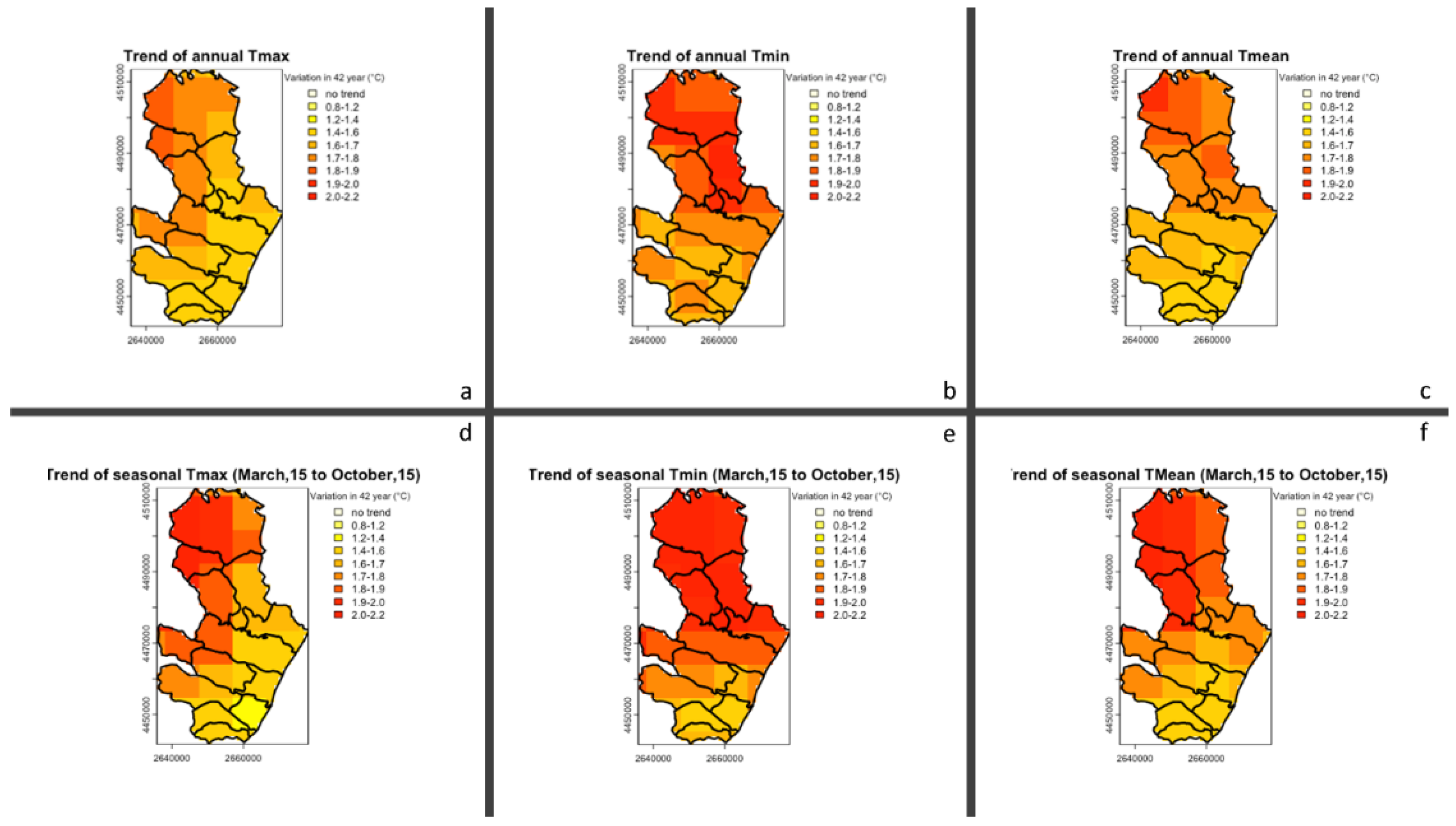 Preprints 118171 g006