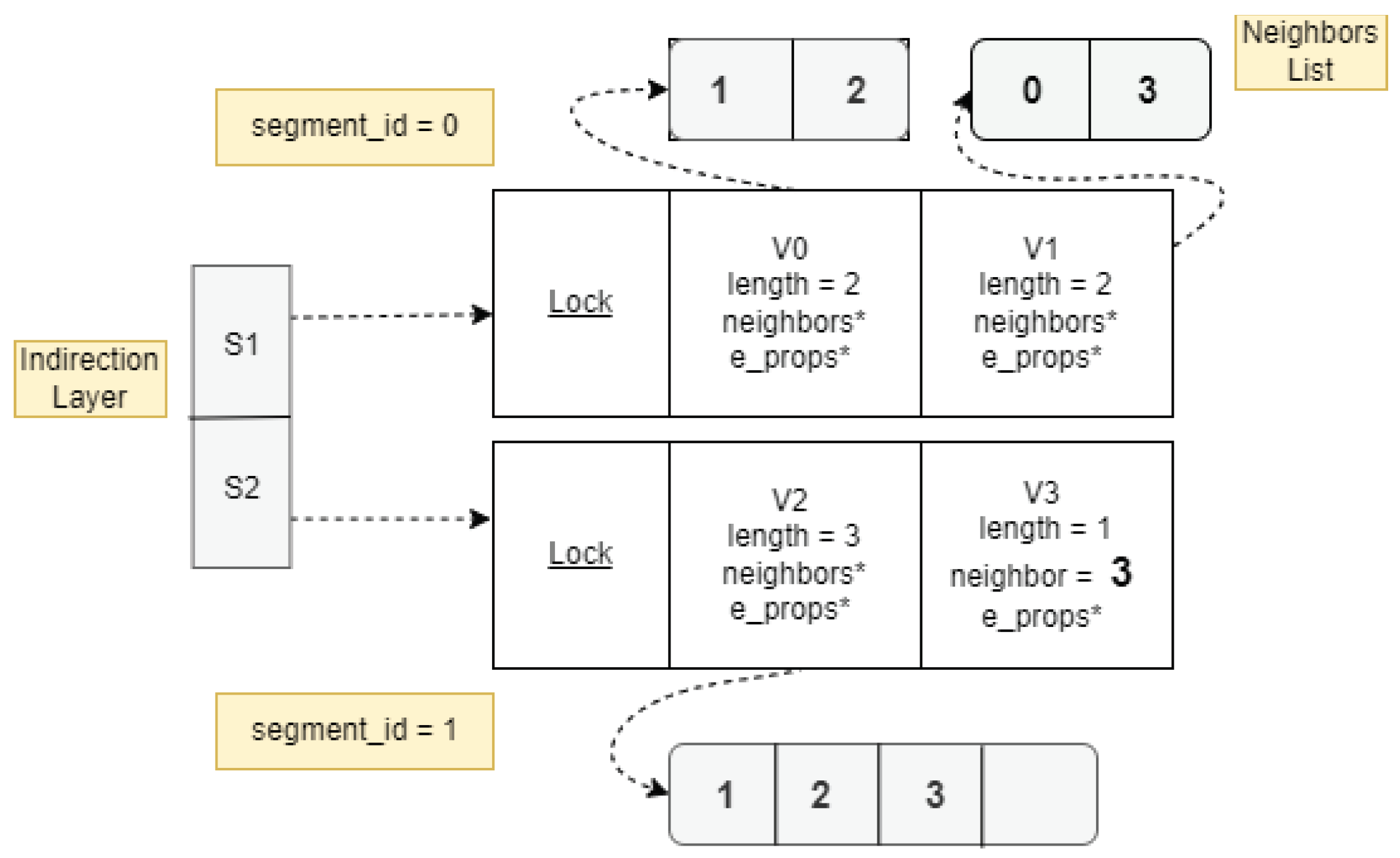 Preprints 85904 g002