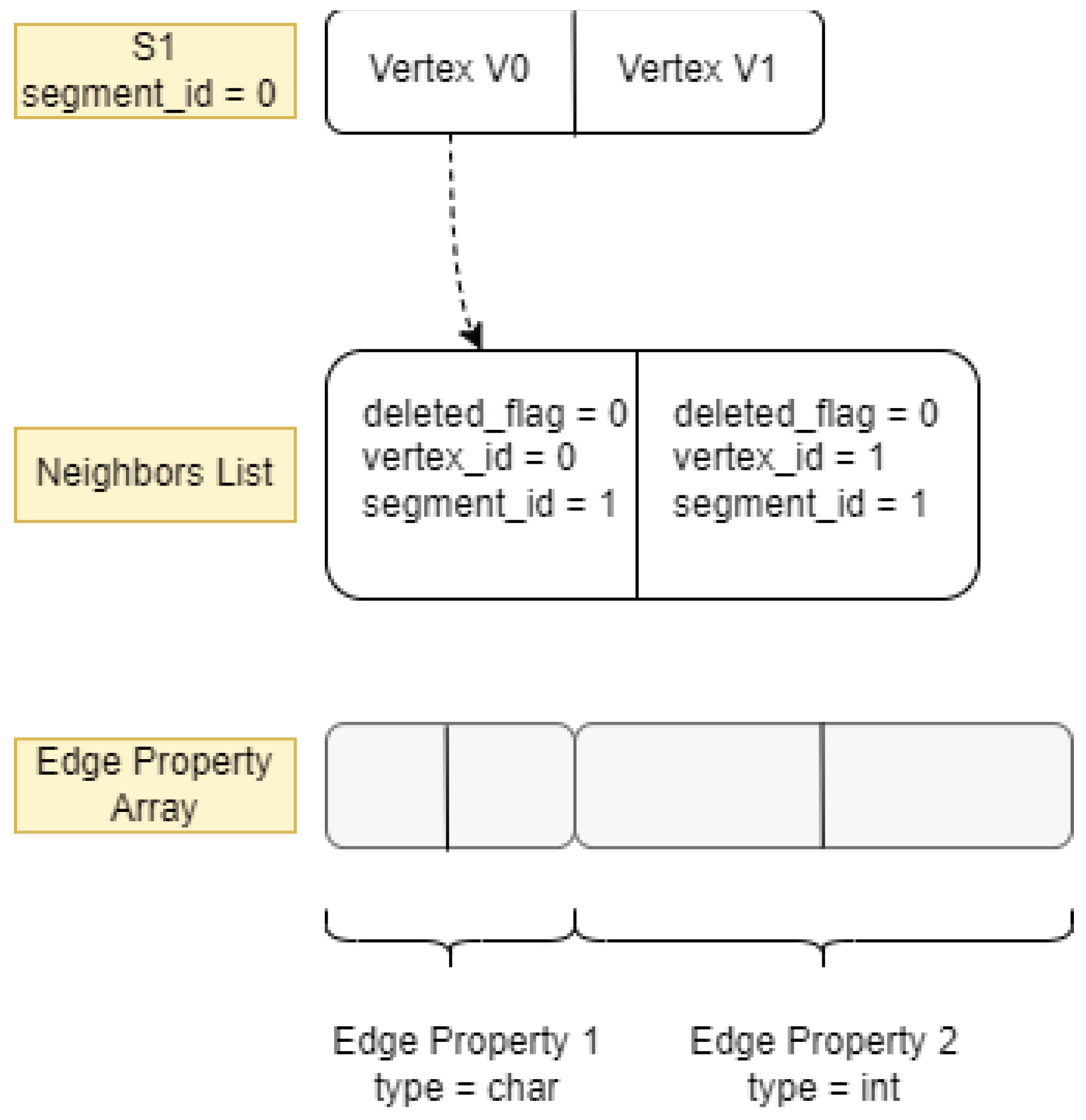 Preprints 85904 g004