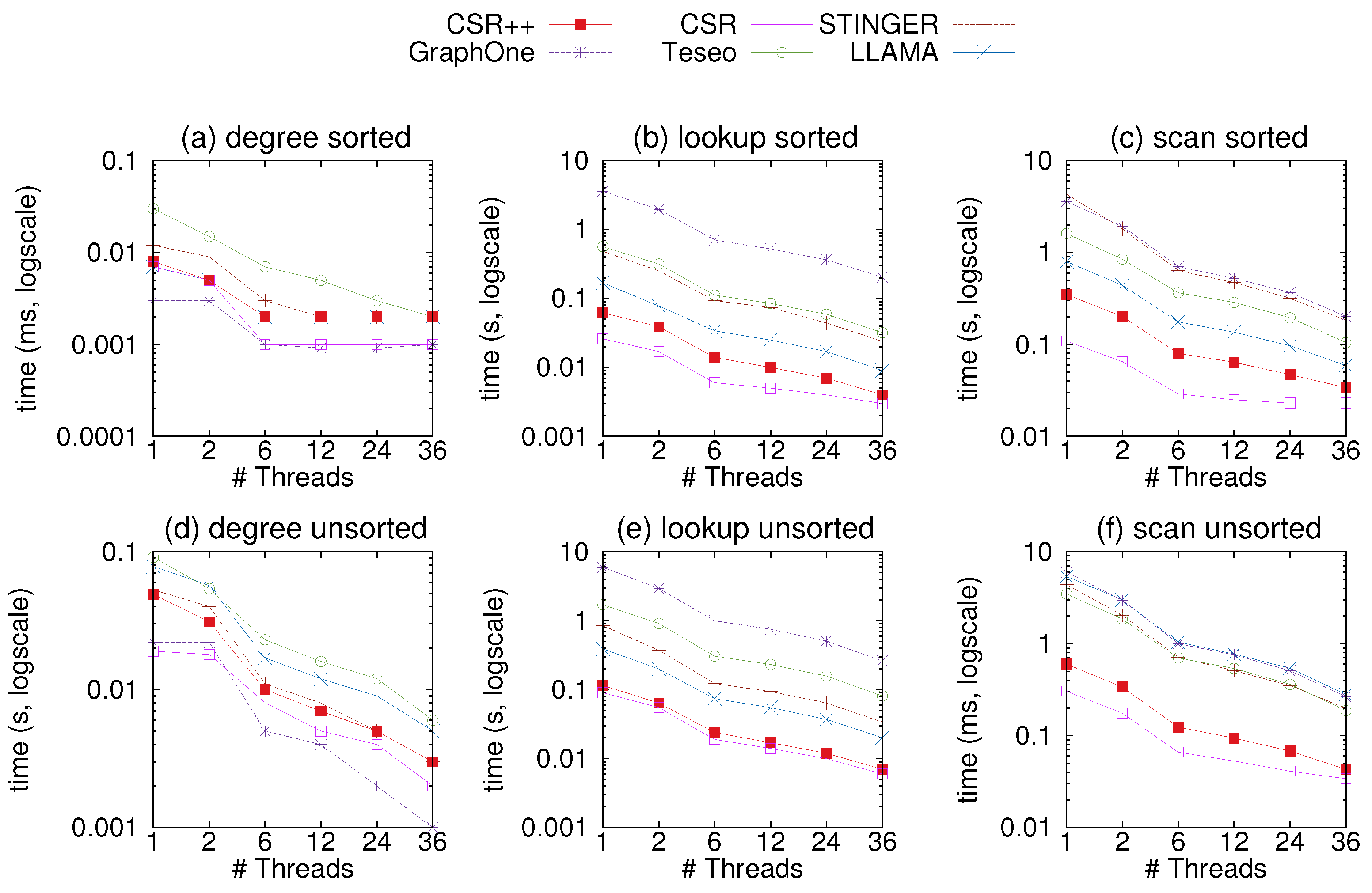 Preprints 85904 g009