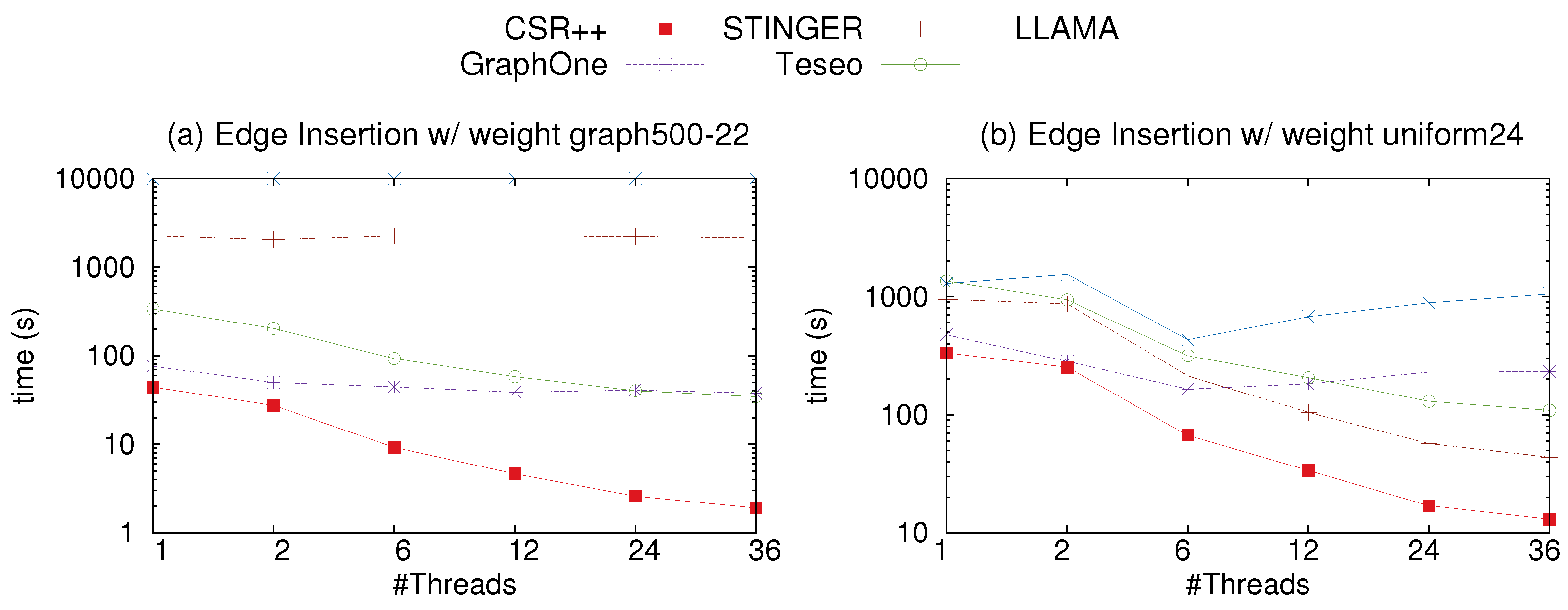 Preprints 85904 g011