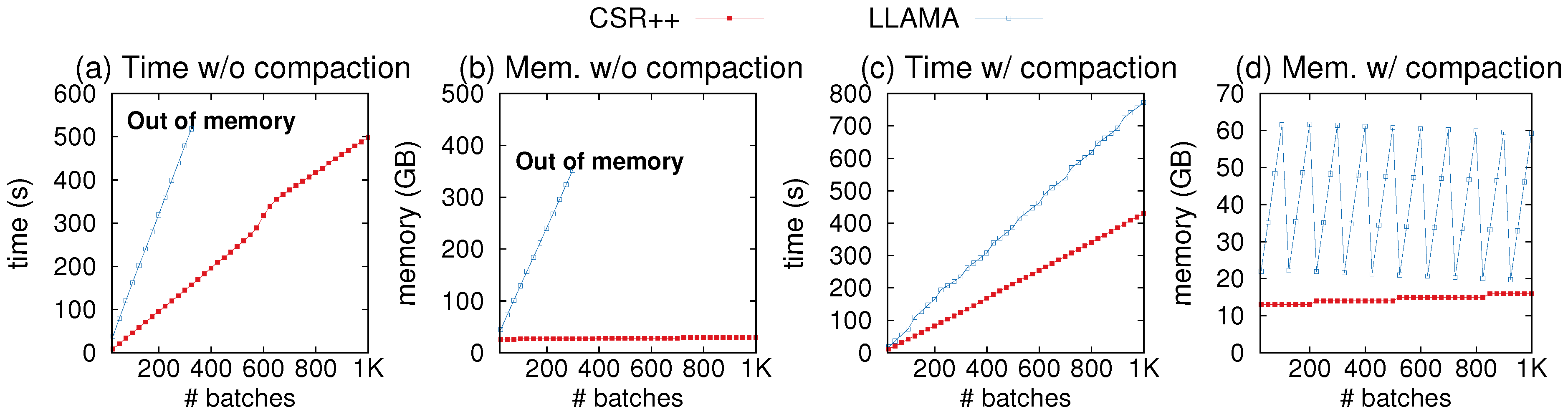 Preprints 85904 g012